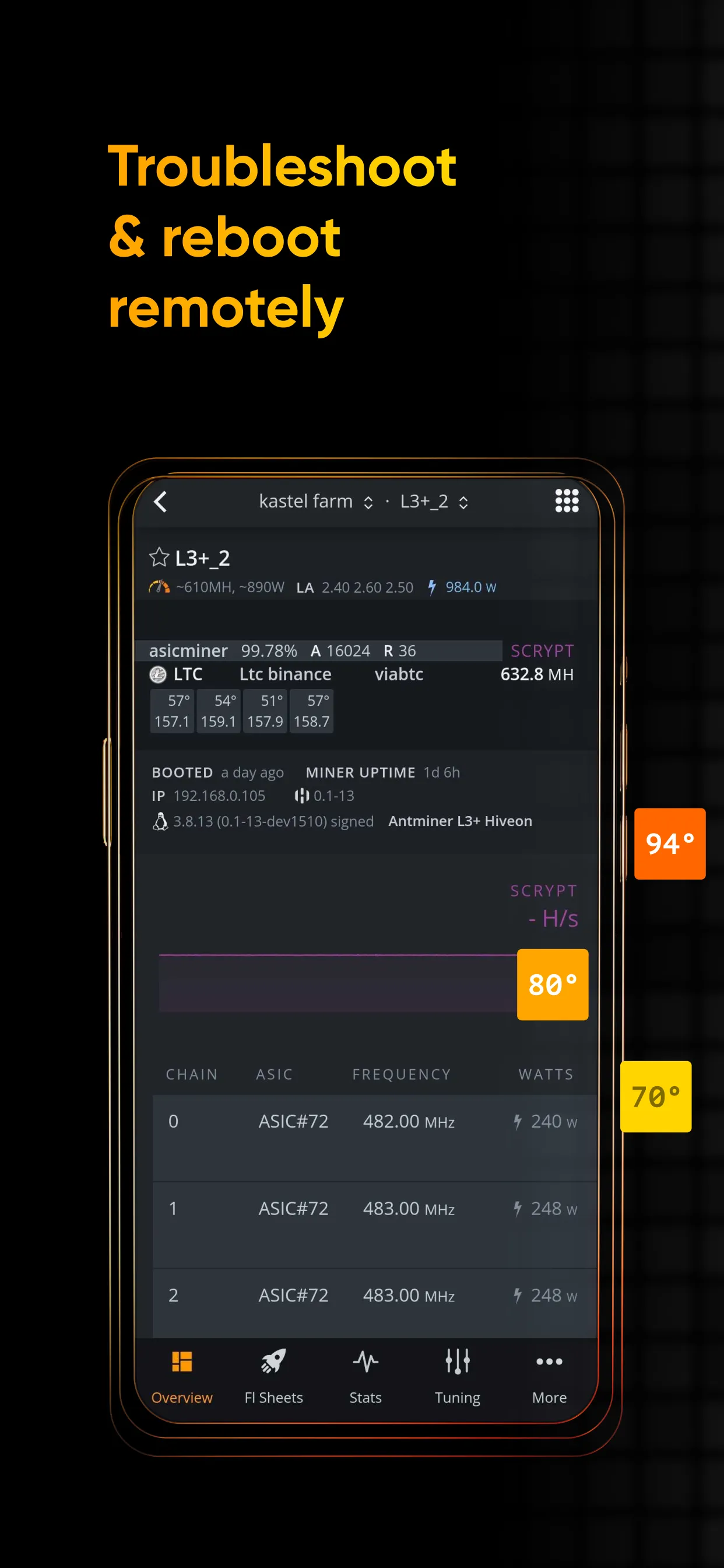 Hive OS Official | Indus Appstore | Screenshot