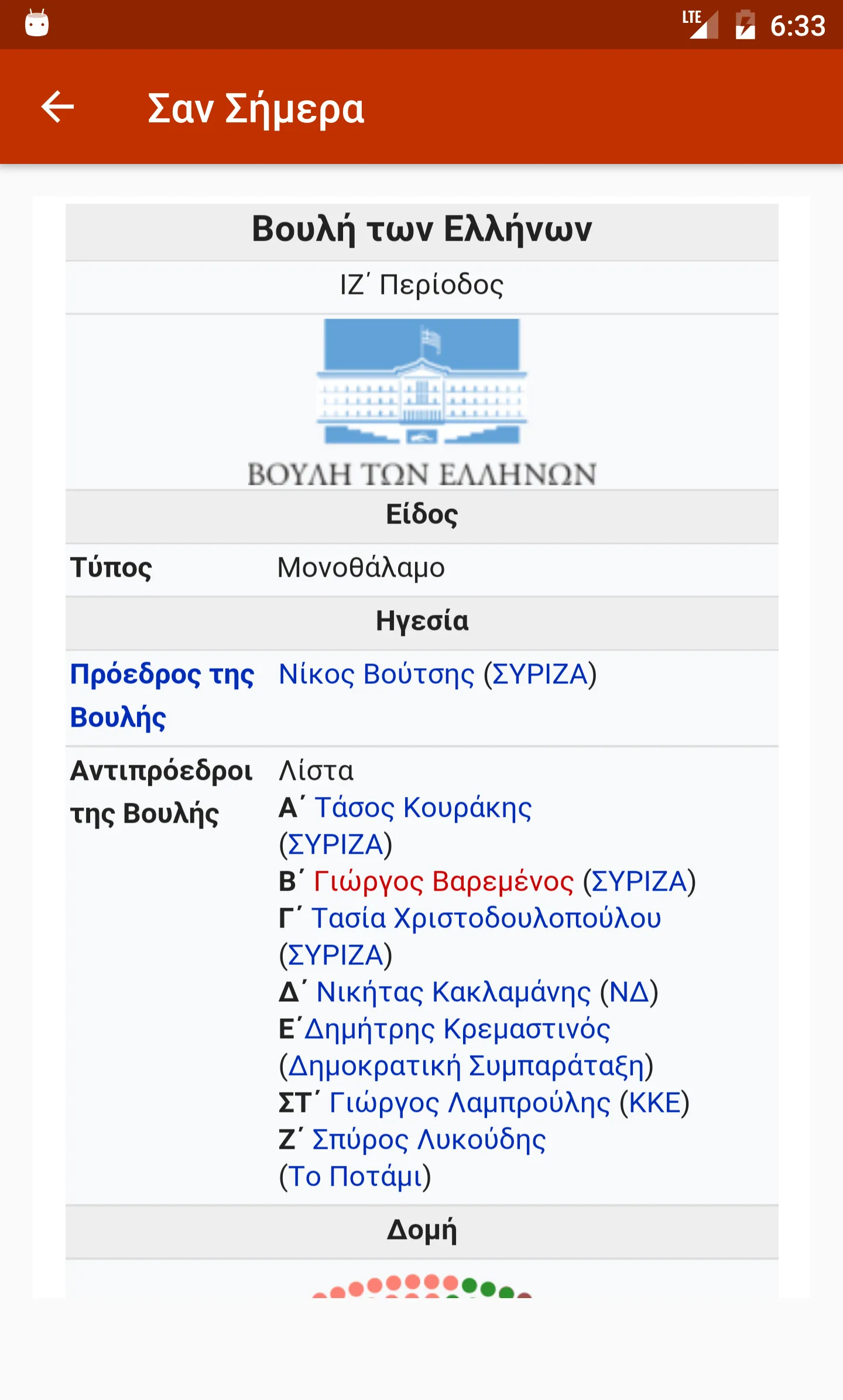 Σαν Σήμερα | Indus Appstore | Screenshot