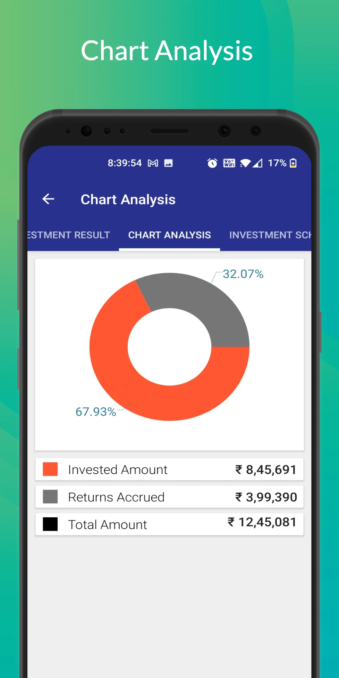 SIP Planner & SIP Calculator | Indus Appstore | Screenshot