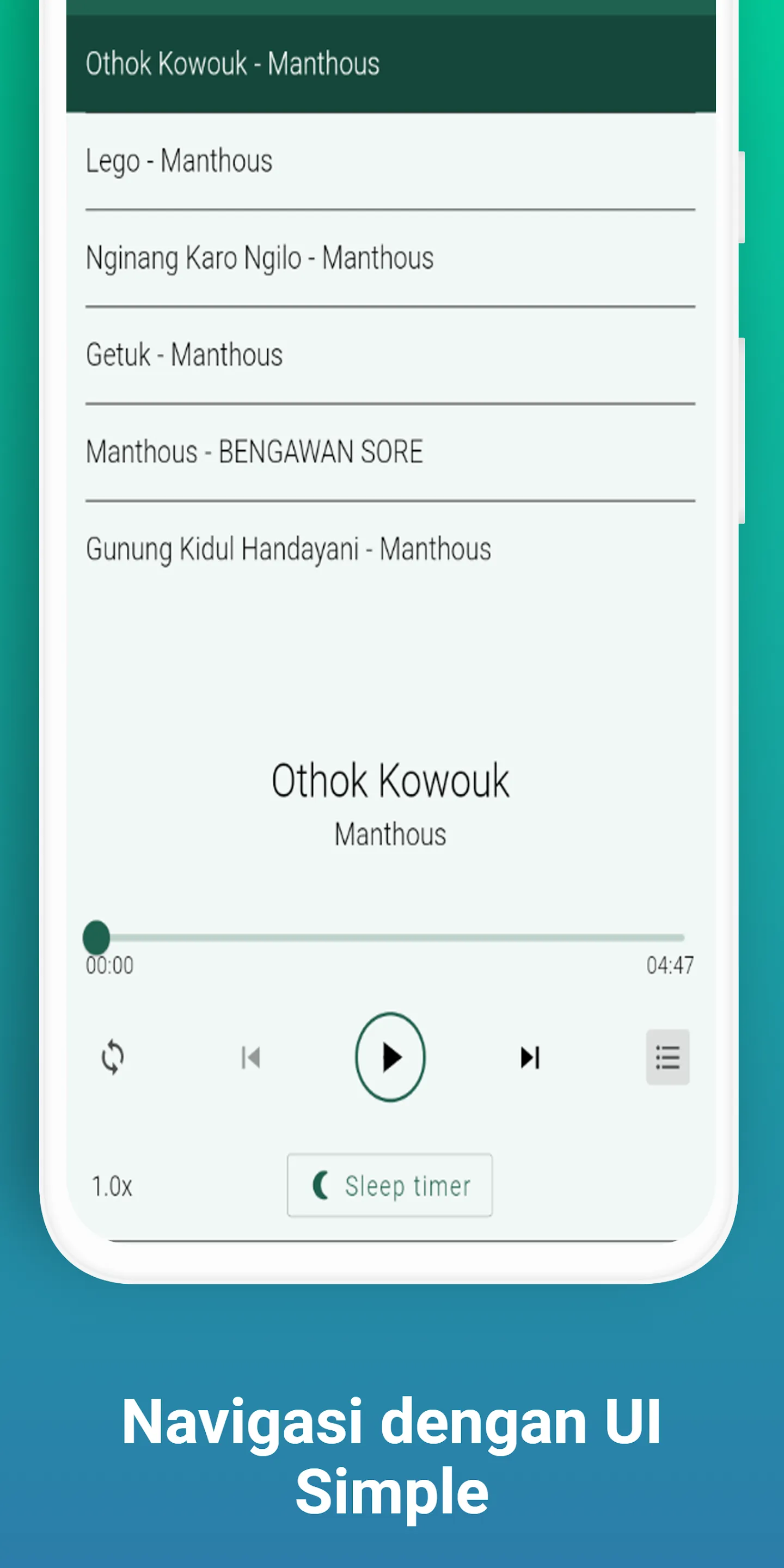 Campursari Manthous Lengkap | Indus Appstore | Screenshot