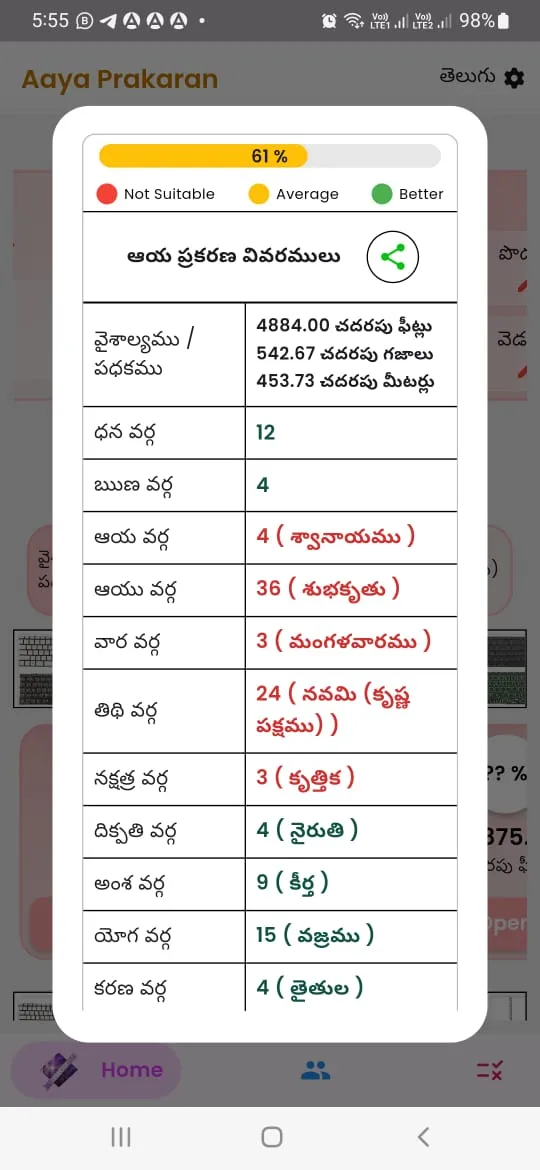 AAYA PRAKARAN - VAASTU | Indus Appstore | Screenshot