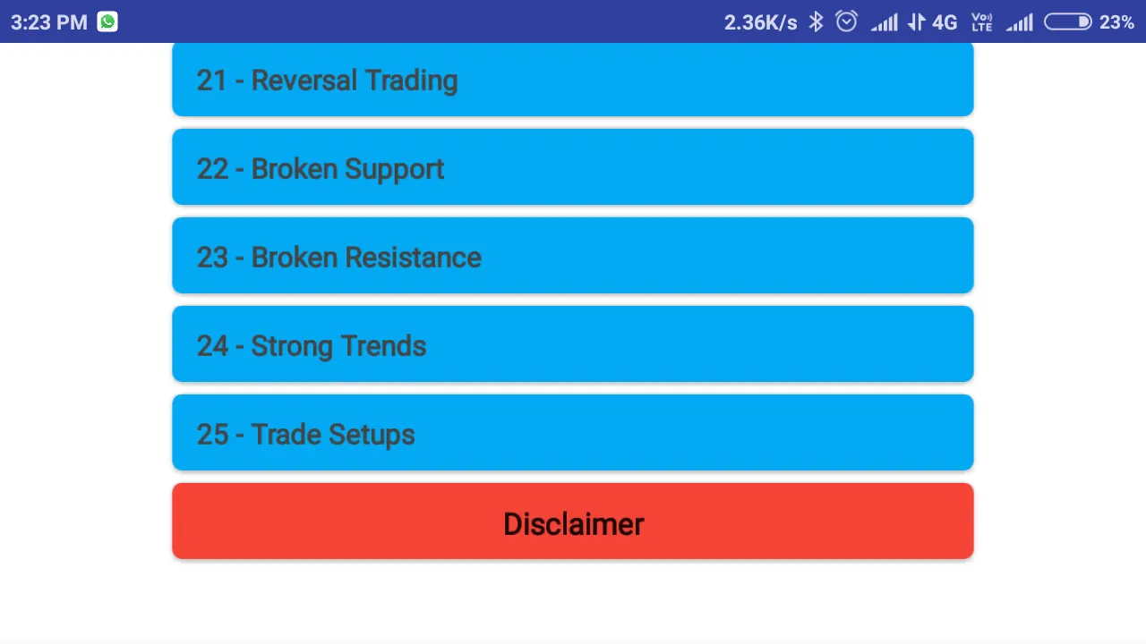 25 Trading Strategies - That R | Indus Appstore | Screenshot