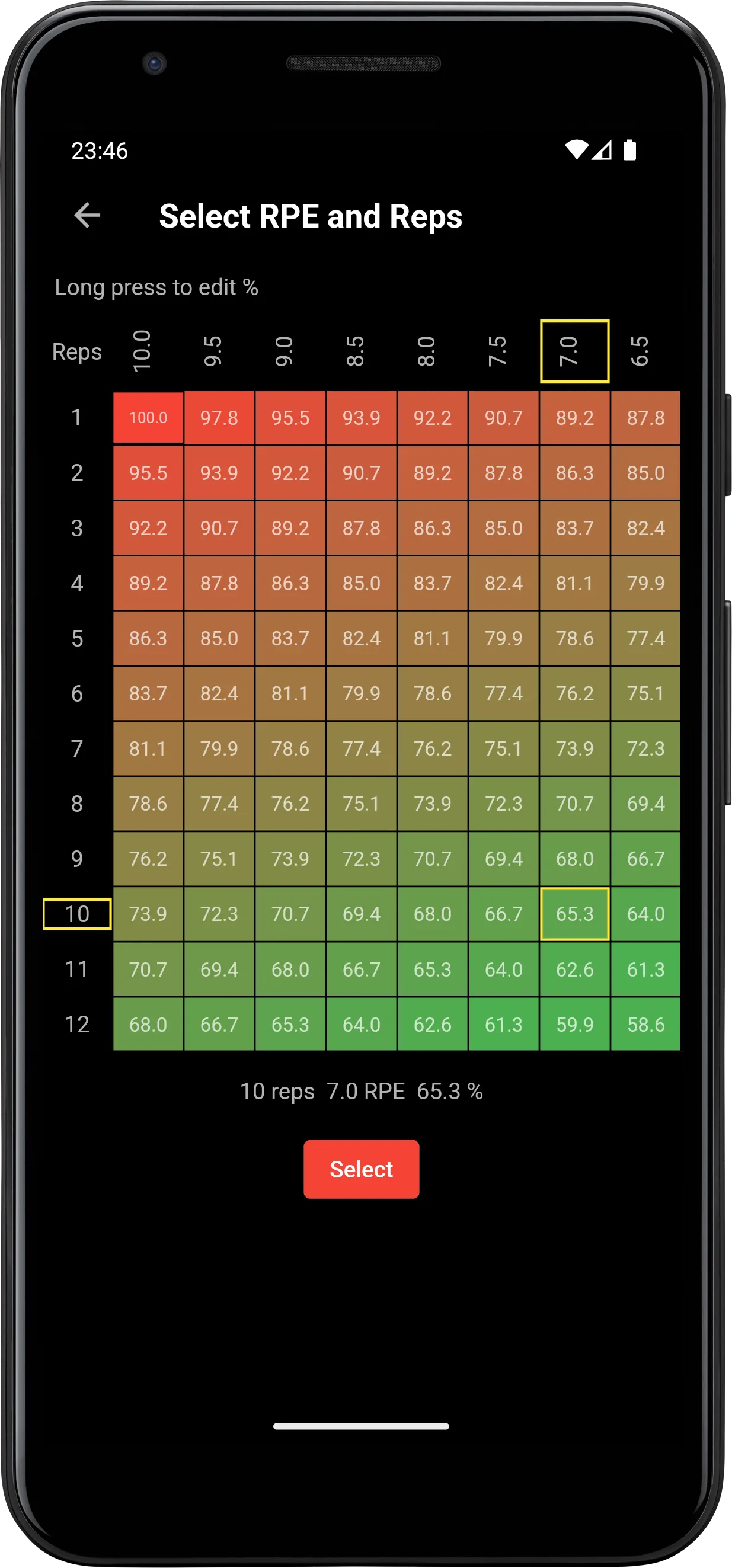 Lift4Fit: Gym & Workout Log | Indus Appstore | Screenshot