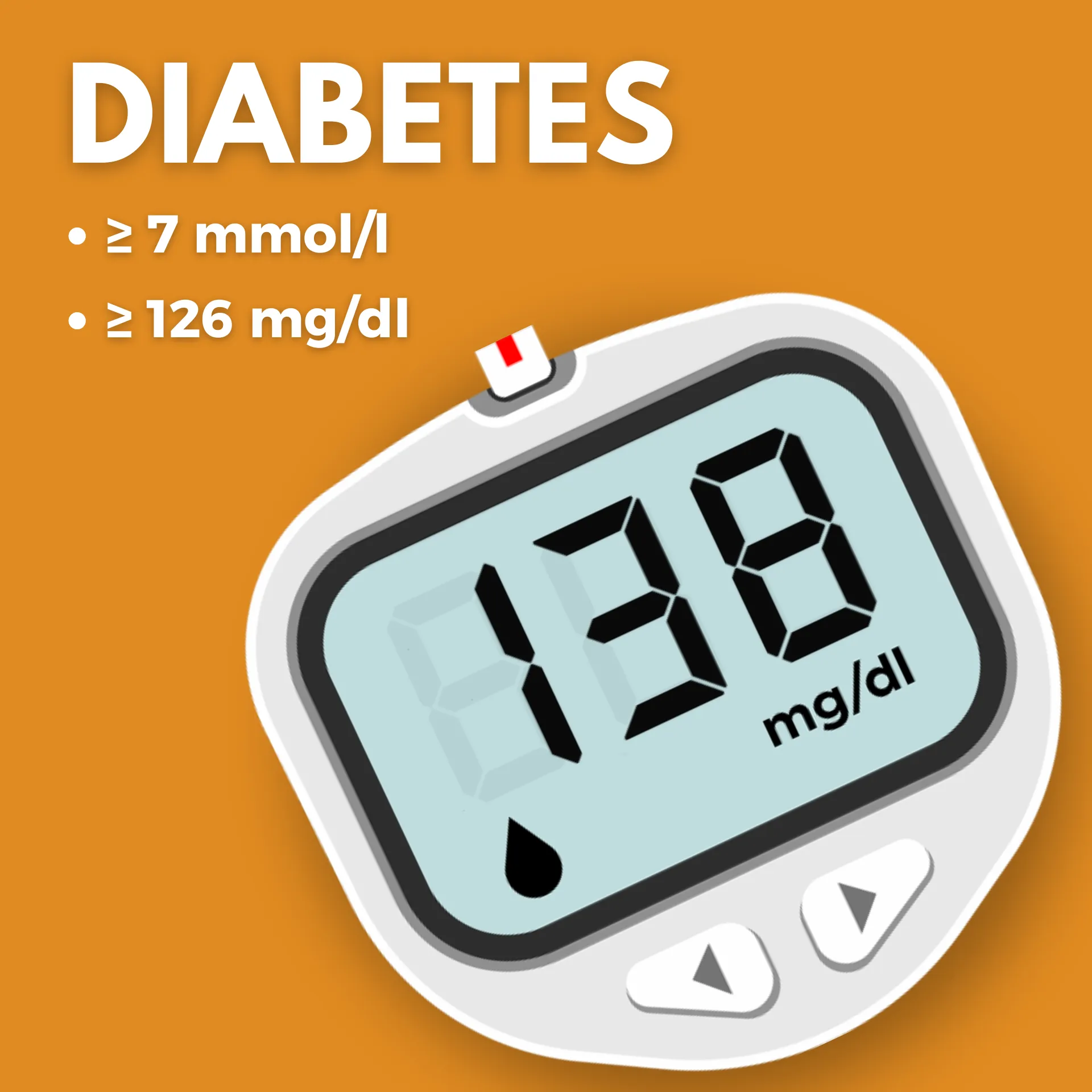 Diabetes App - Blood Sugar | Indus Appstore | Screenshot