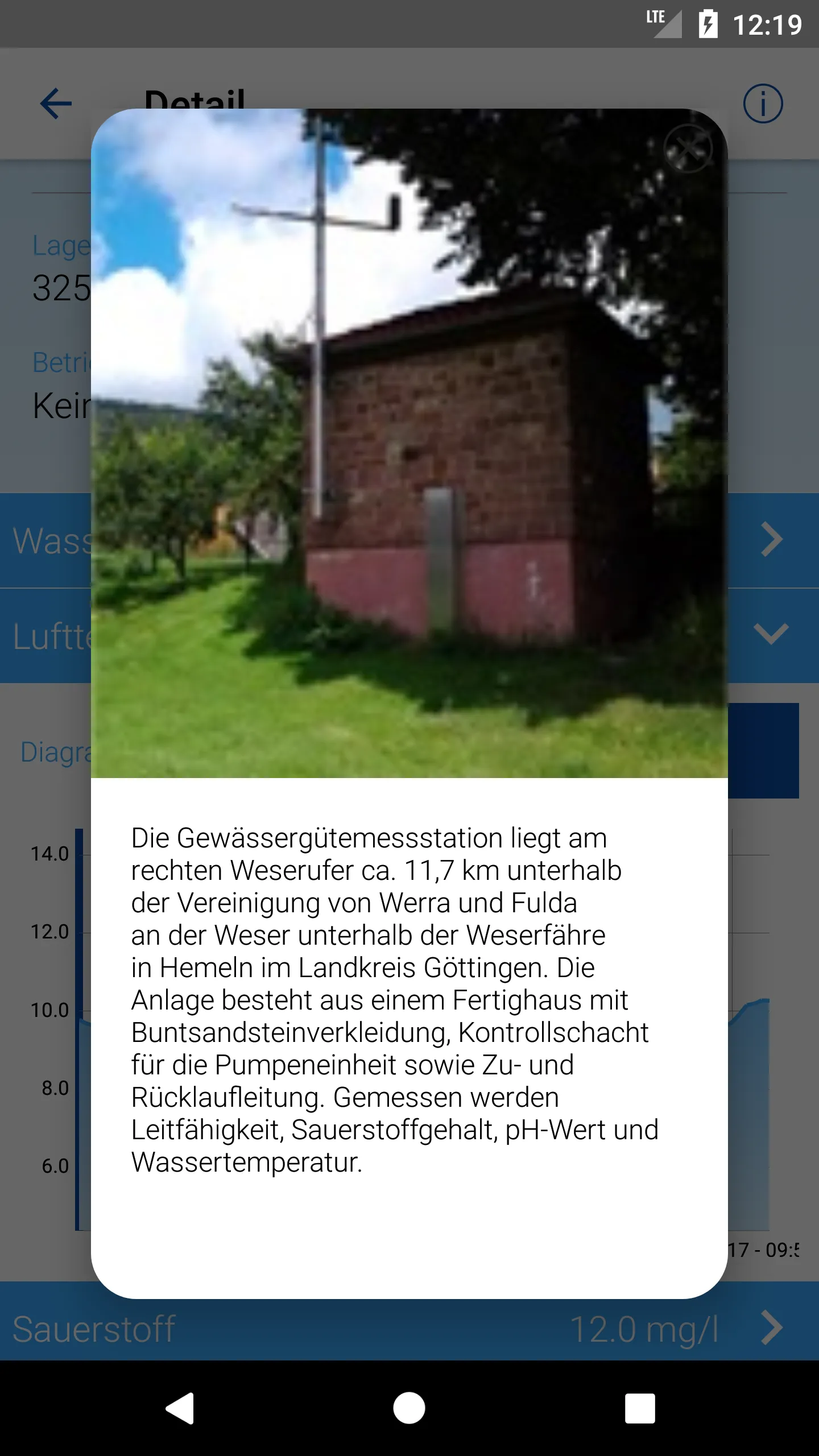 Gewässergüte Niedersachsen | Indus Appstore | Screenshot