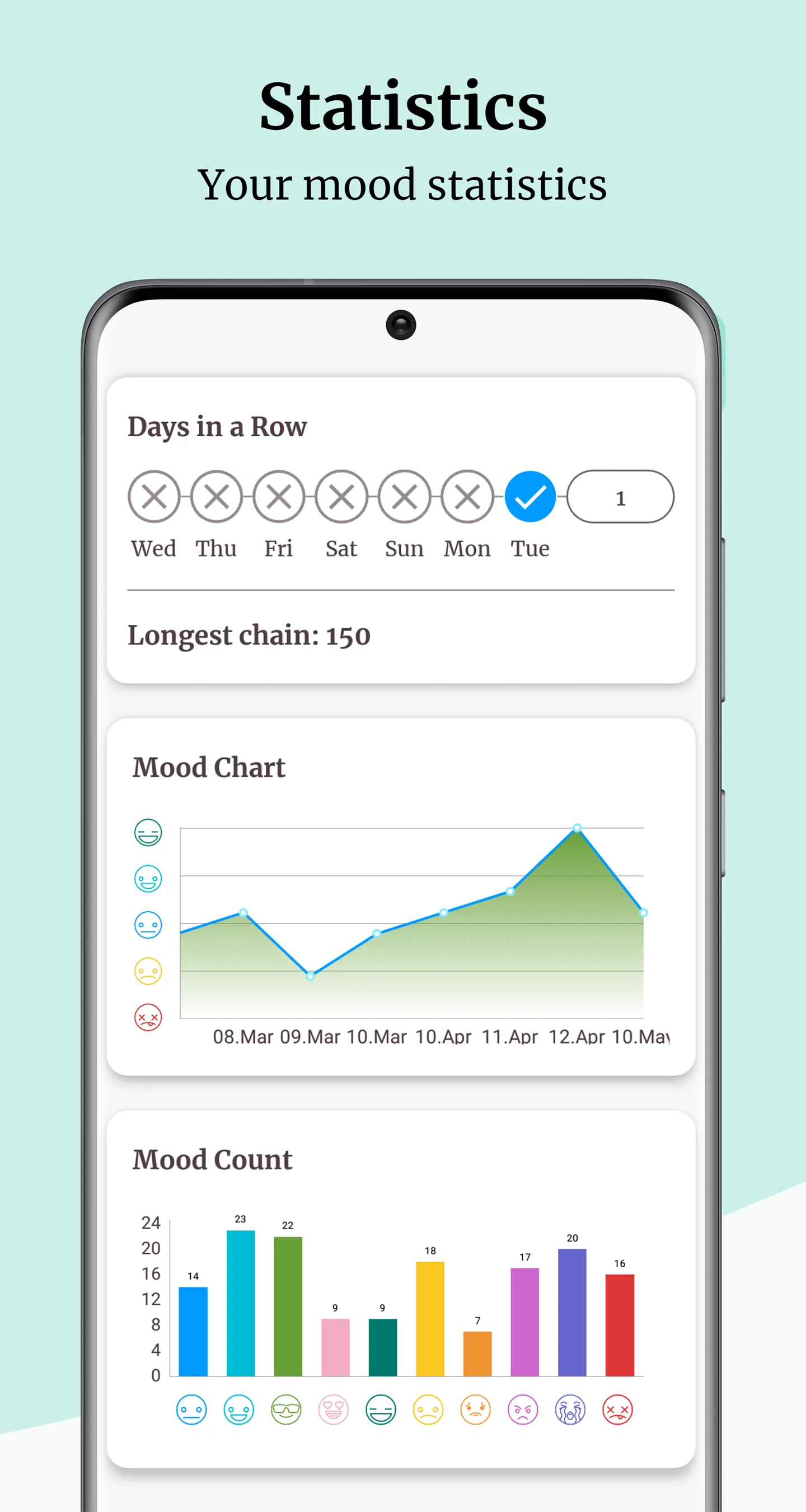 Diary & Journal with lock | Indus Appstore | Screenshot