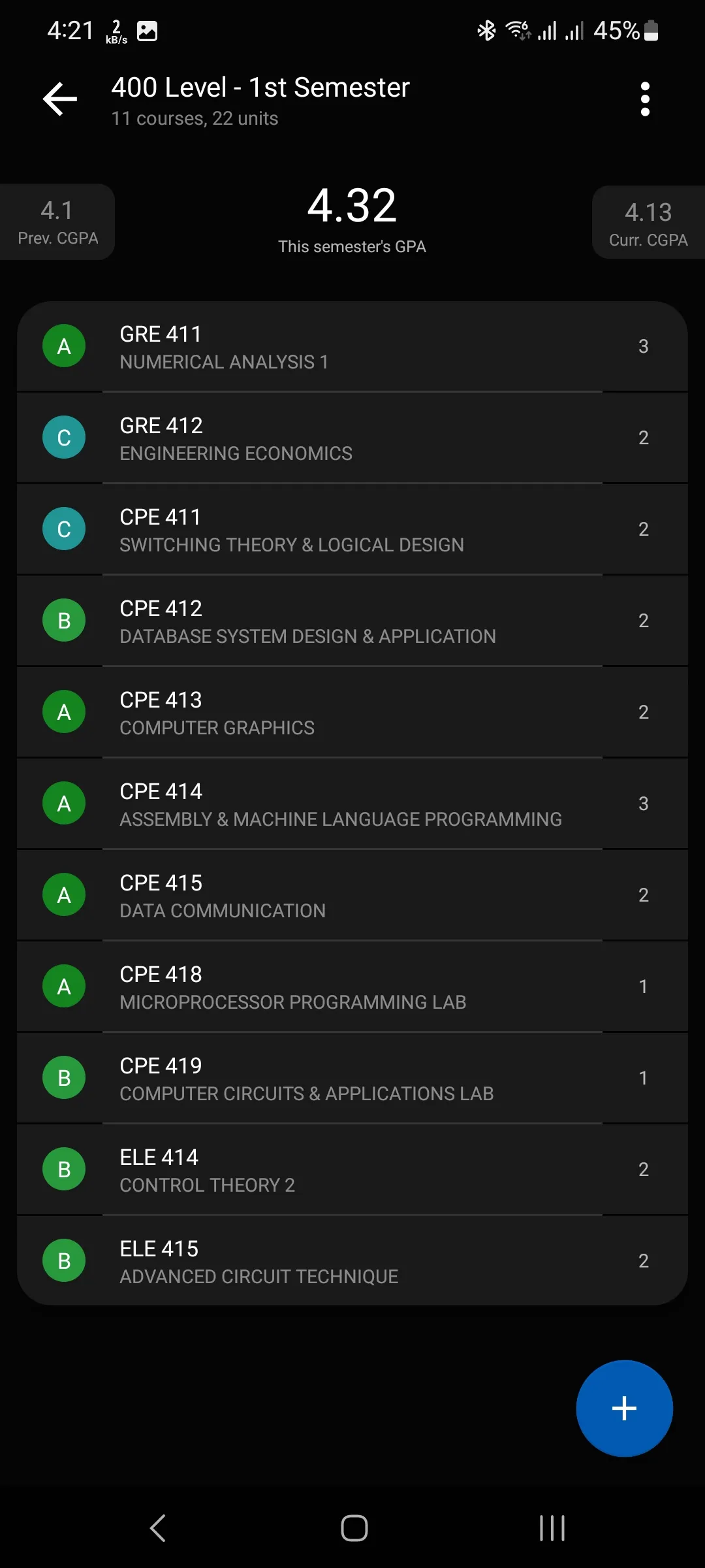 CeeMate CGPA Calculator | Indus Appstore | Screenshot