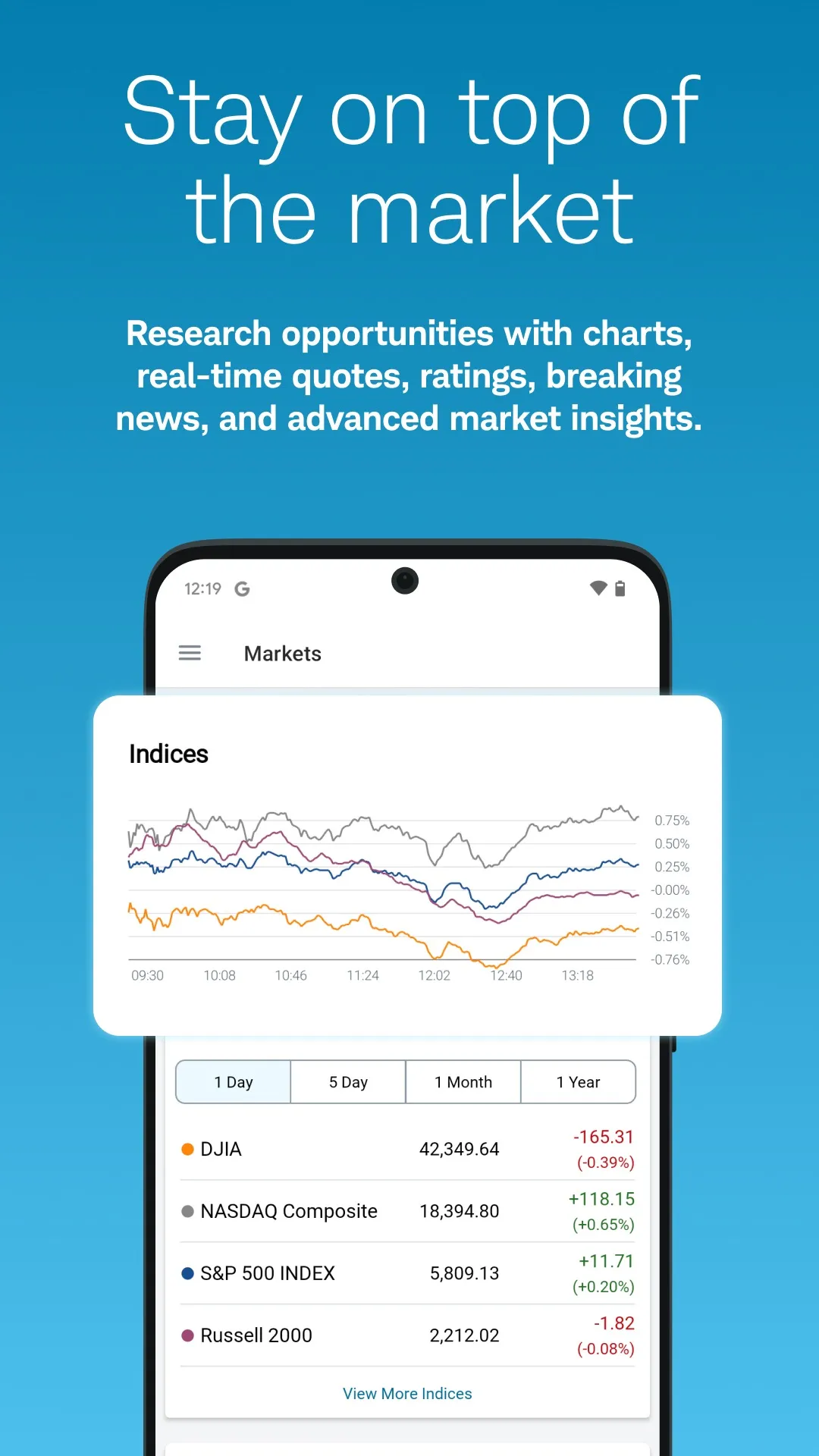 Schwab Mobile | Indus Appstore | Screenshot
