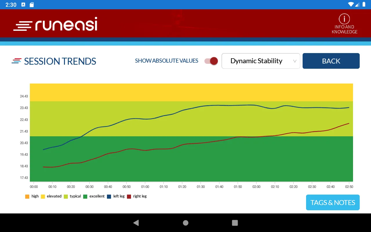 Runeasi: run with quality | Indus Appstore | Screenshot