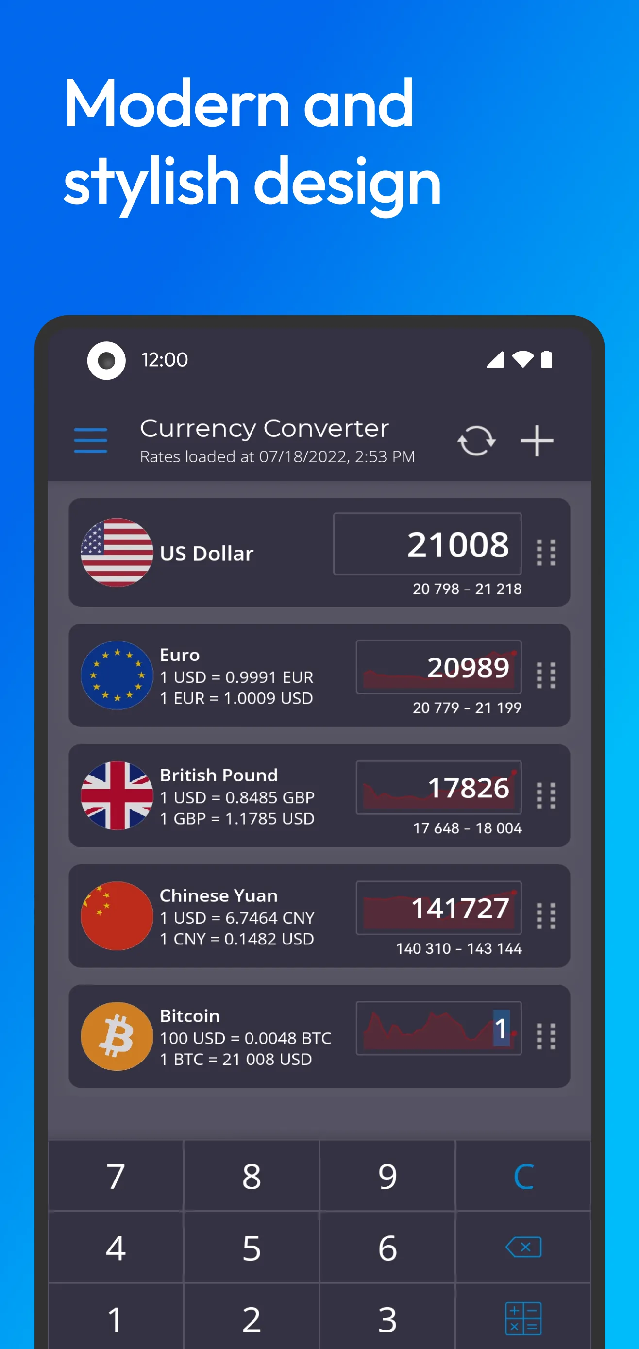 Instant Currency Converter | Indus Appstore | Screenshot