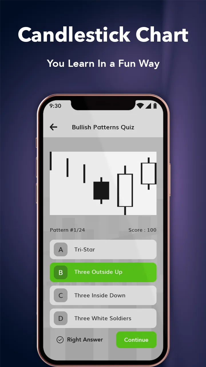 All Candlestick Chart Patterns | Indus Appstore | Screenshot