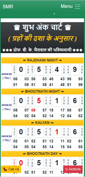 SATTA MATKA RESULT | Indus Appstore | Screenshot