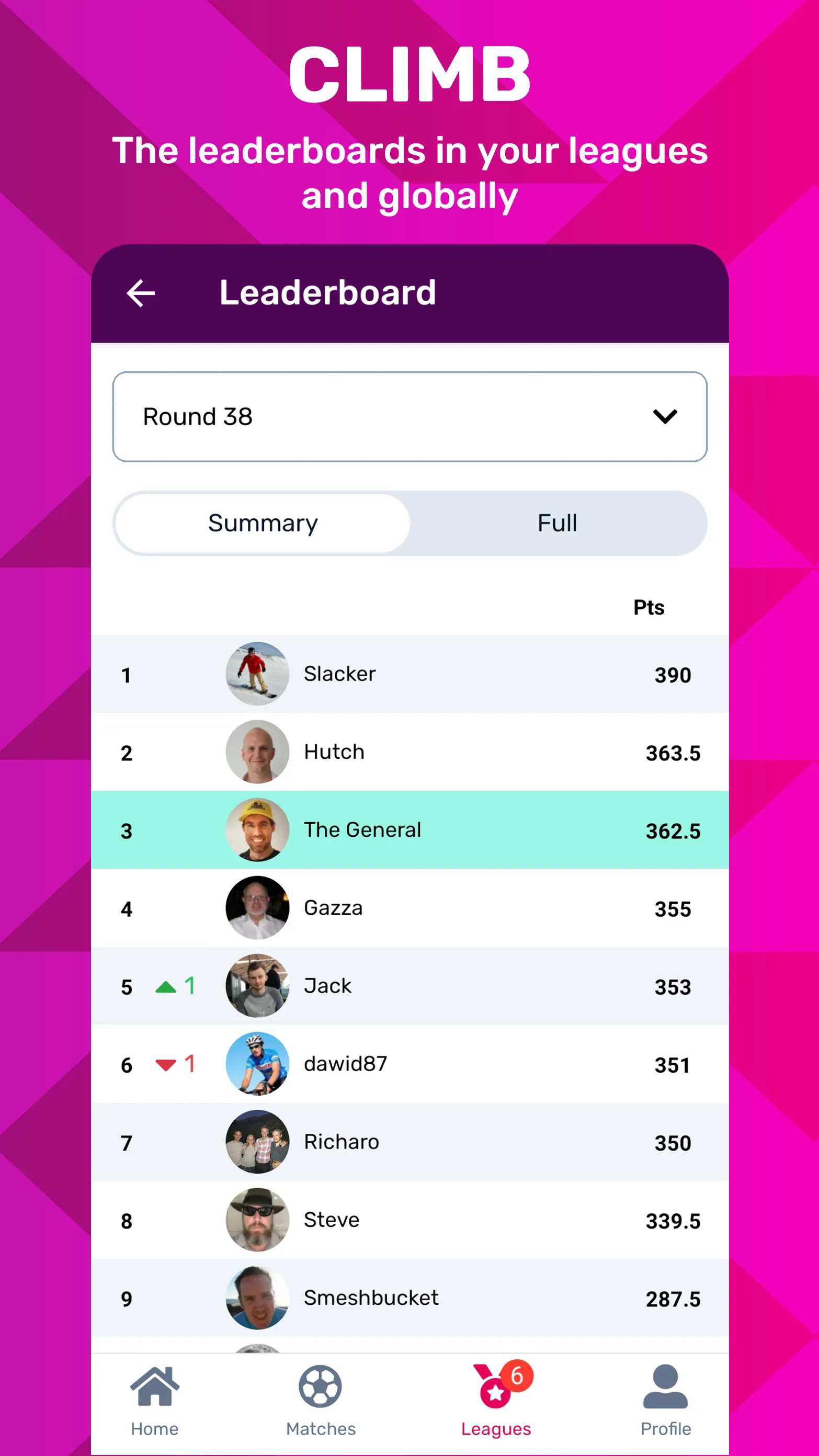 Superbru Football | Indus Appstore | Screenshot