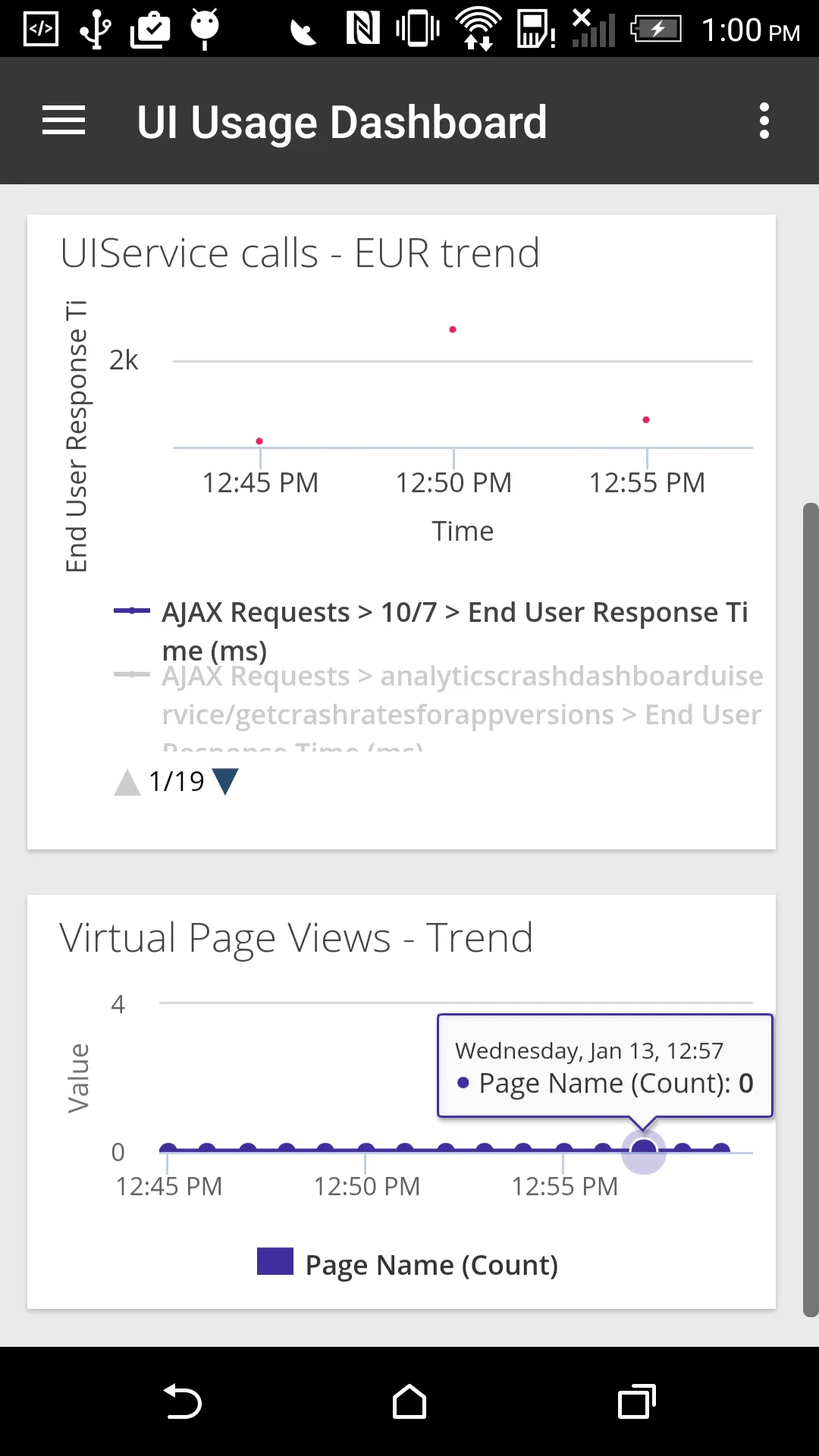 AppDynamics Classic | Indus Appstore | Screenshot