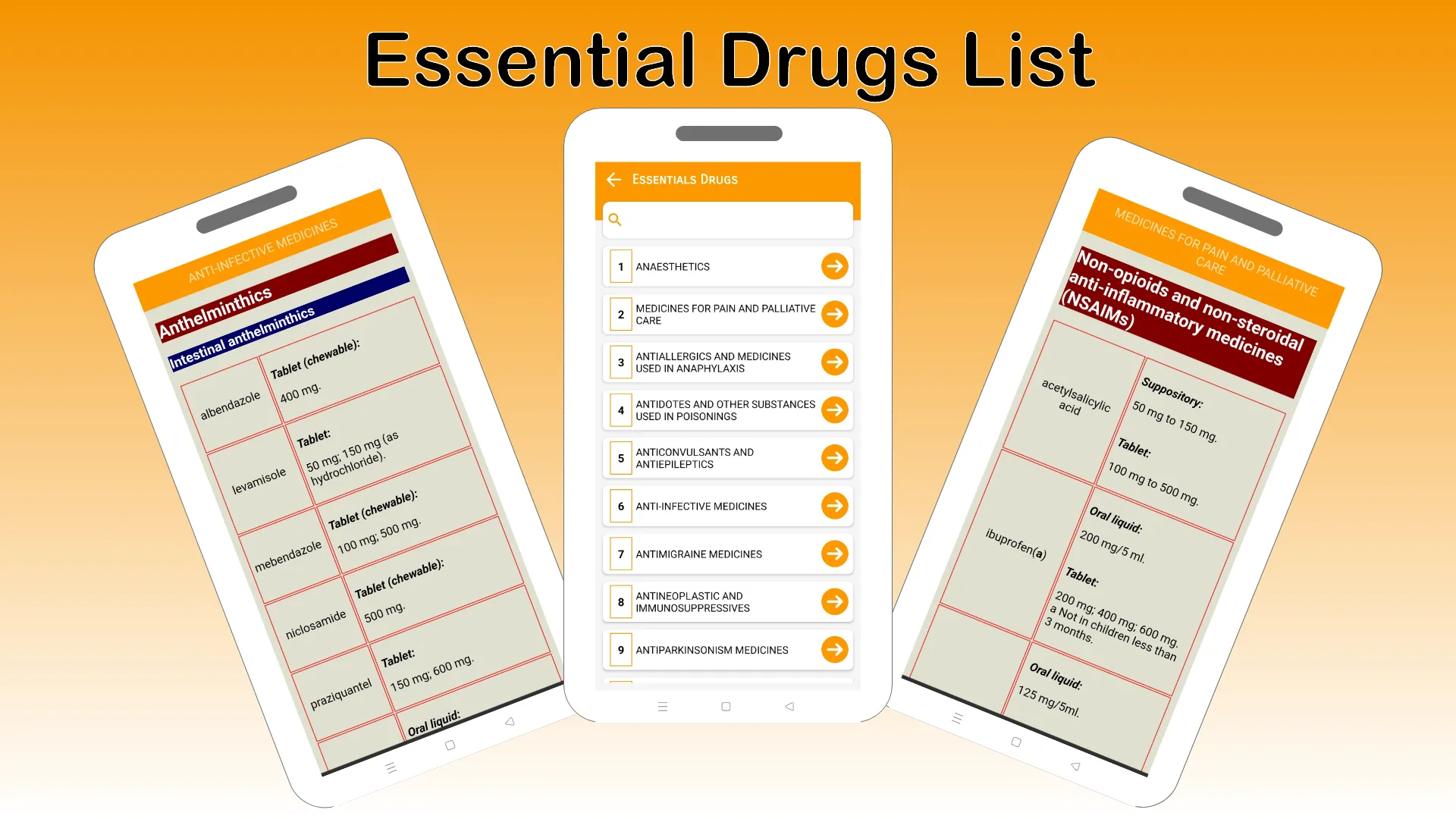 Drugs Classifications & Dosage | Indus Appstore | Screenshot