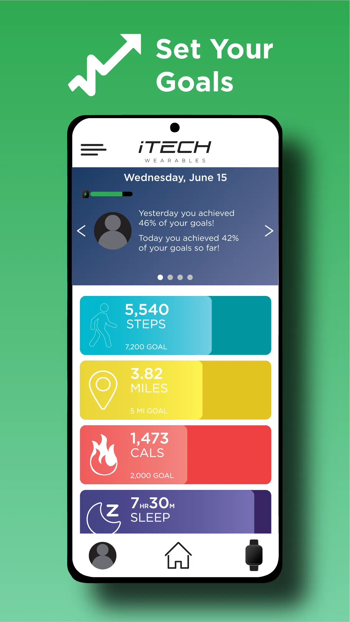 iTech Wearables | Indus Appstore | Screenshot