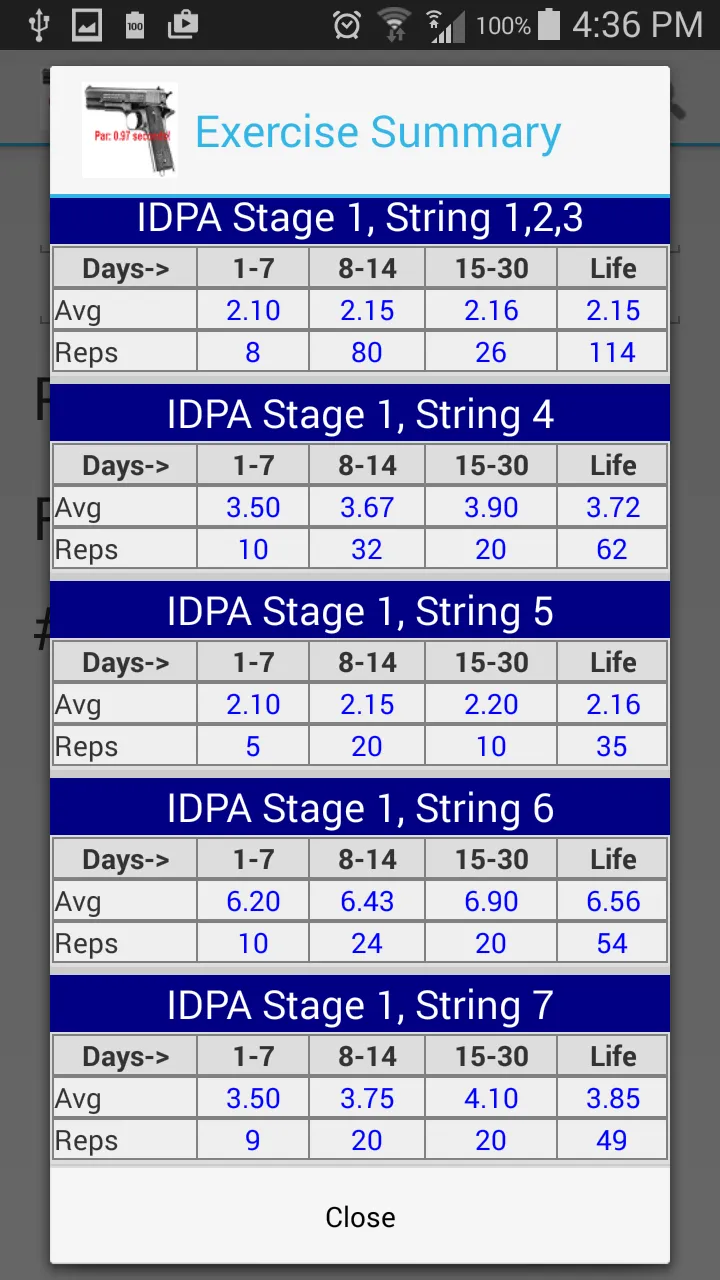 Dry Fire Par Time Tracker | Indus Appstore | Screenshot