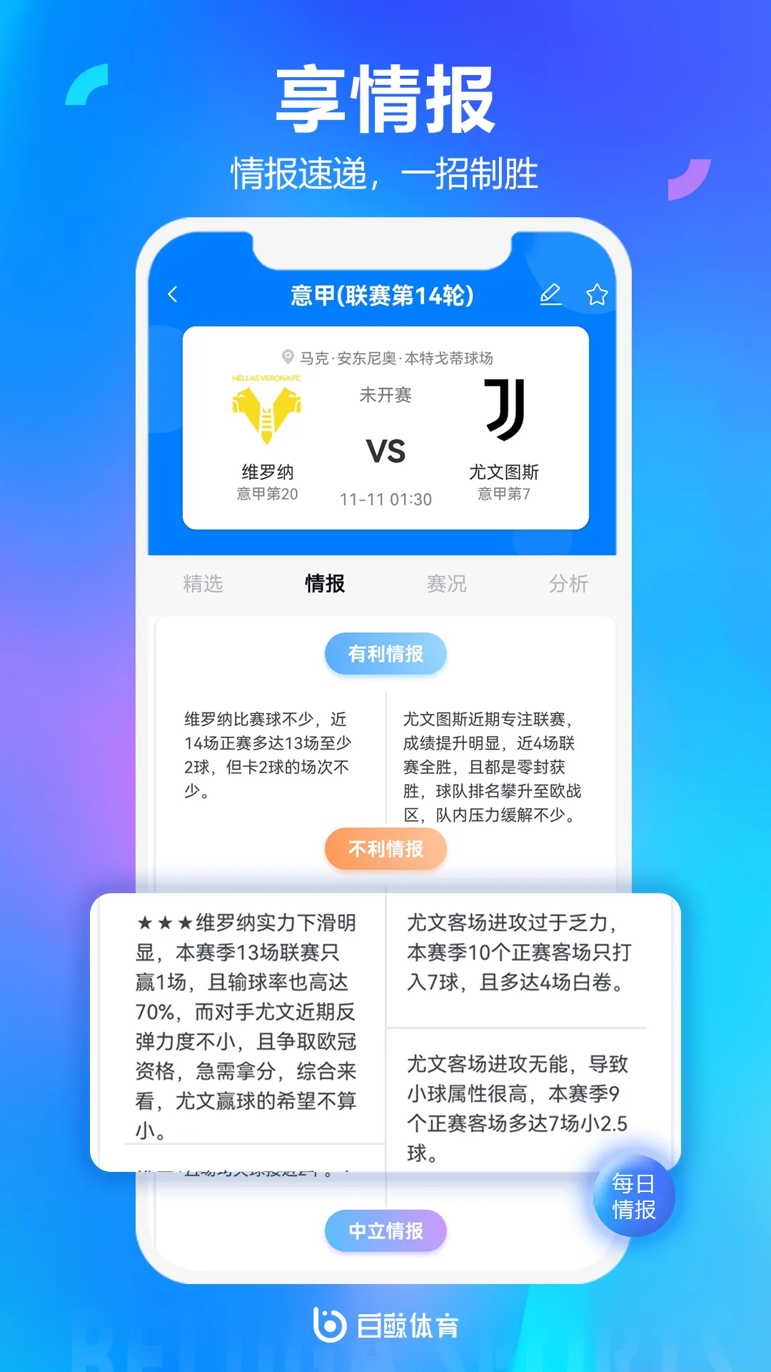 白鲸体育 | Indus Appstore | Screenshot