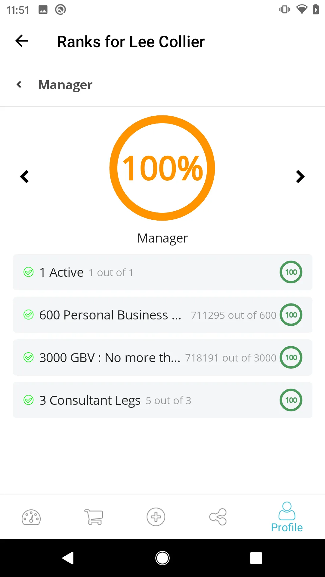 Exigo Mobile Backoffice | Indus Appstore | Screenshot