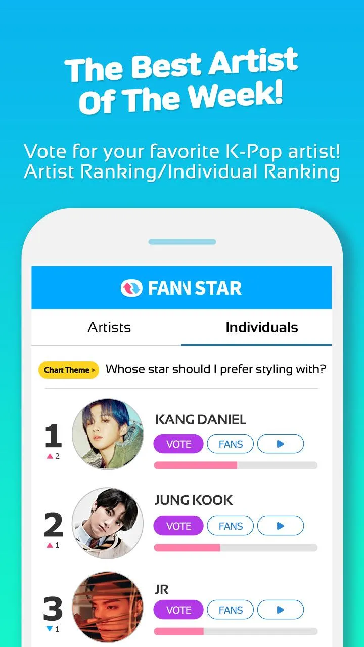 FAN N STAR (K-POP Idols Rankin | Indus Appstore | Screenshot