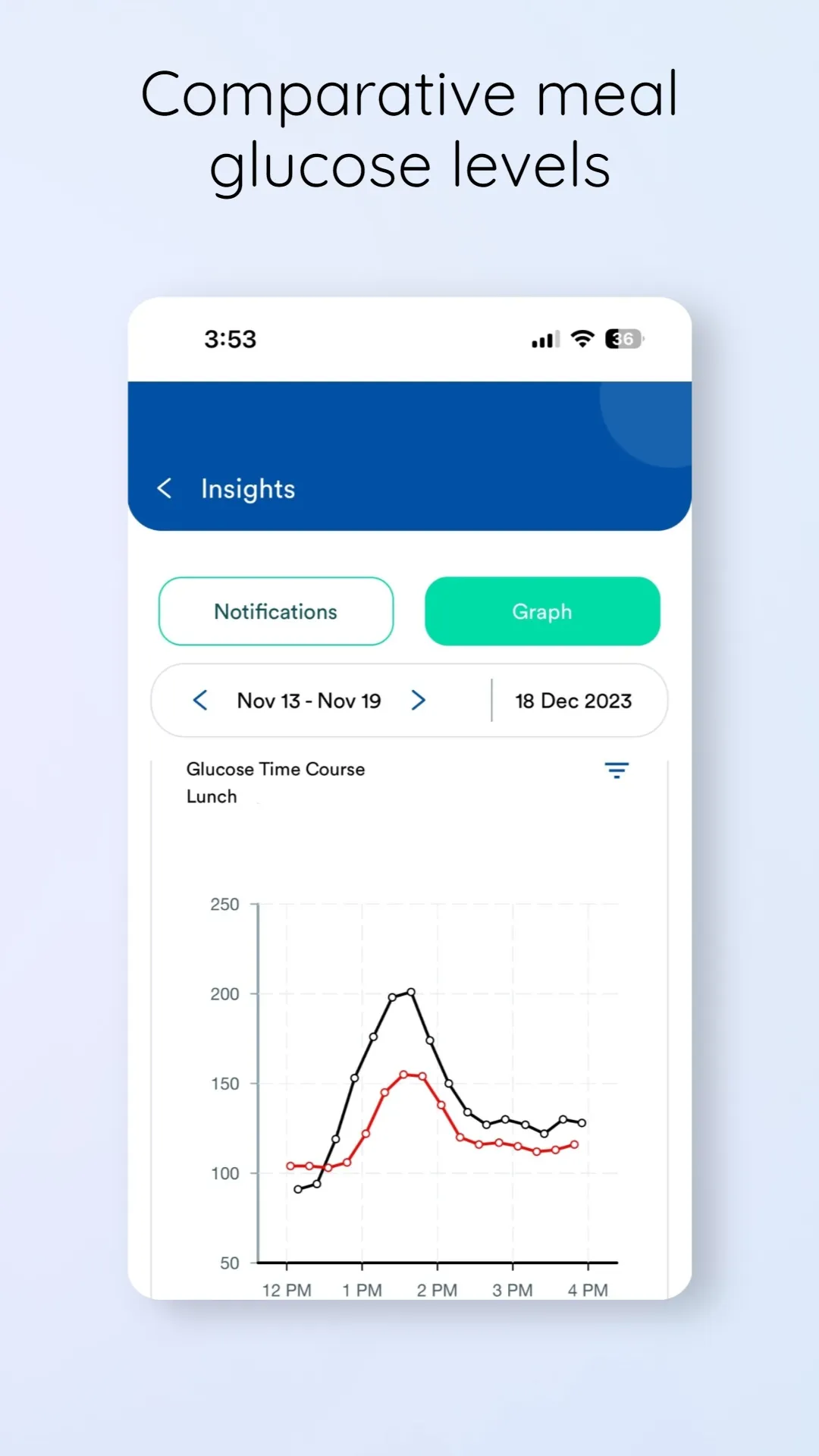 Clova-Advanced Wellness | Indus Appstore | Screenshot