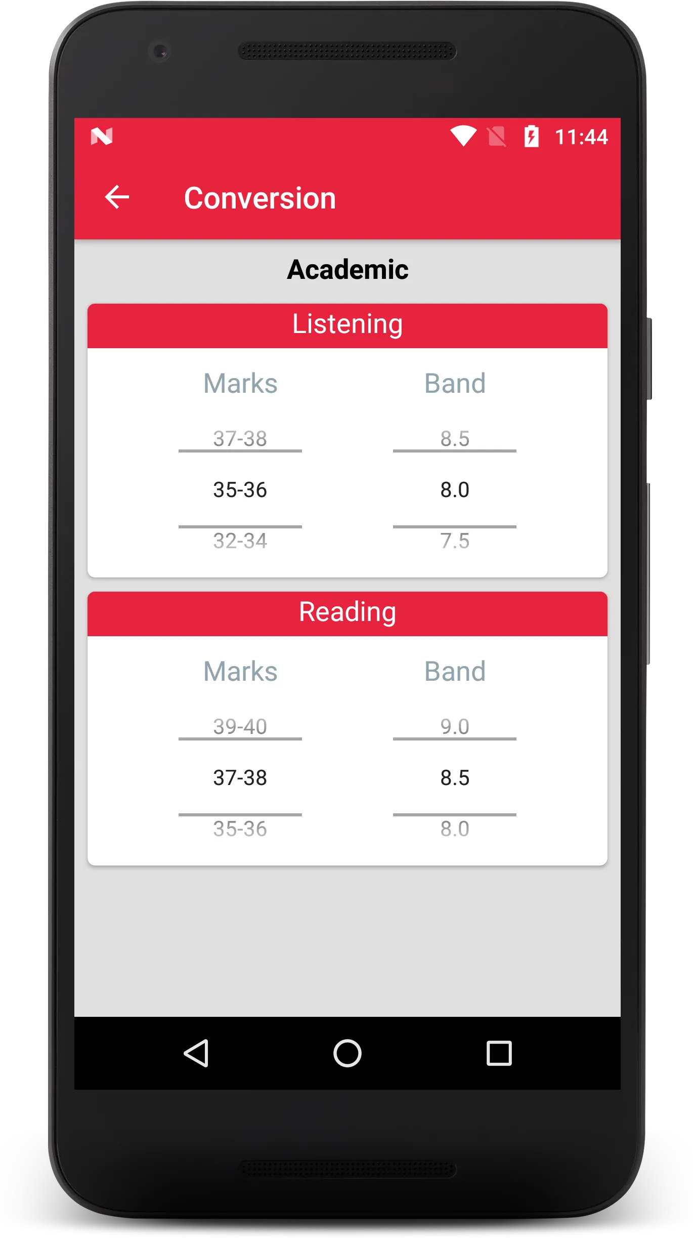 IELTS Band Score Calculator | Indus Appstore | Screenshot