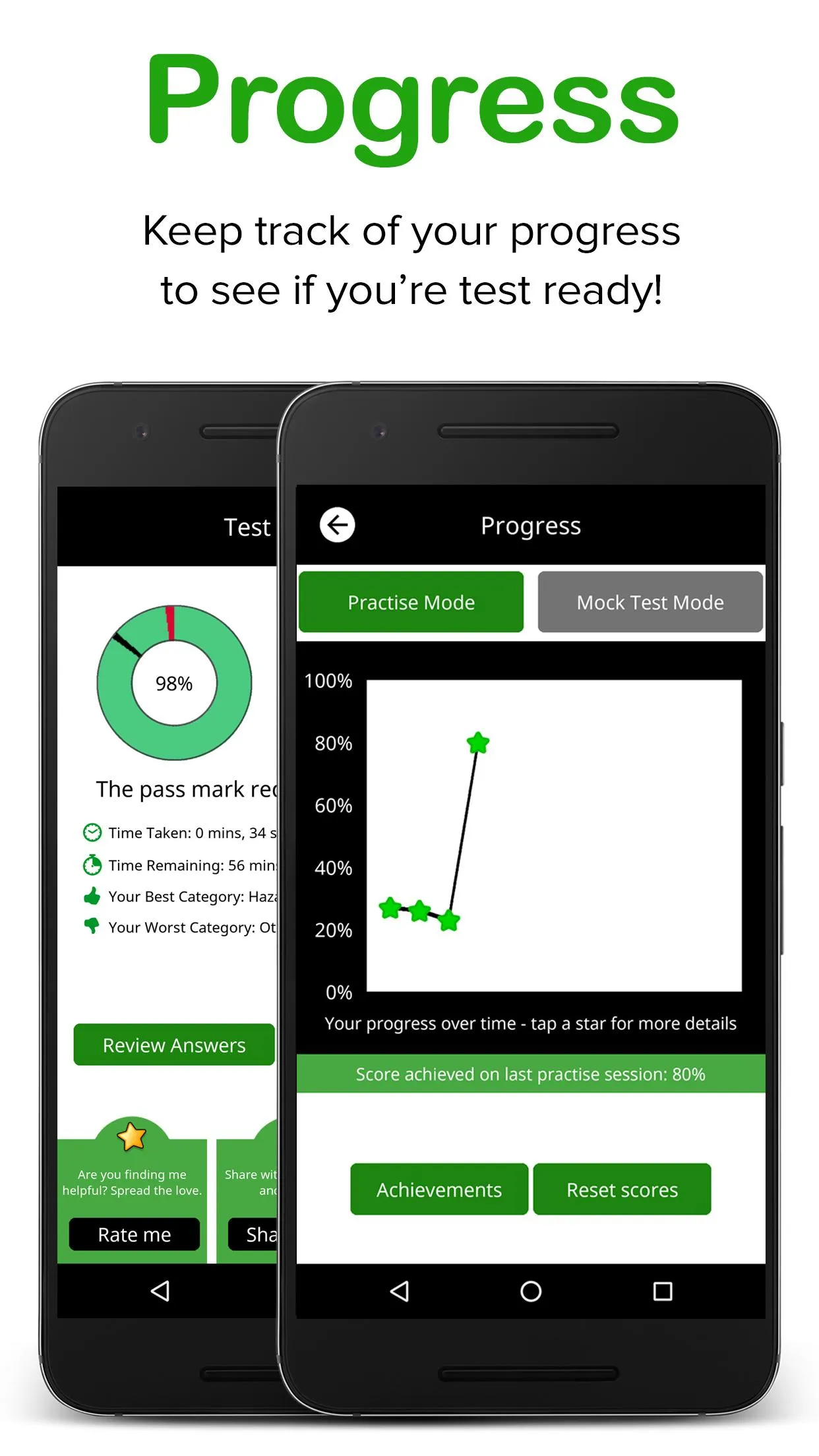 Theory Test UK for Car Drivers | Indus Appstore | Screenshot