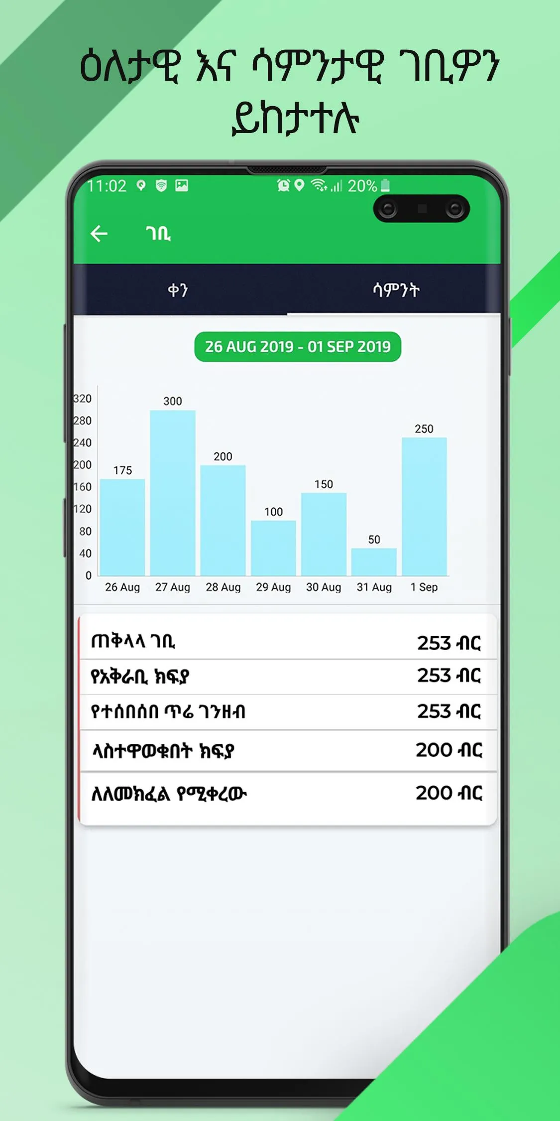 Feres Driver | Indus Appstore | Screenshot