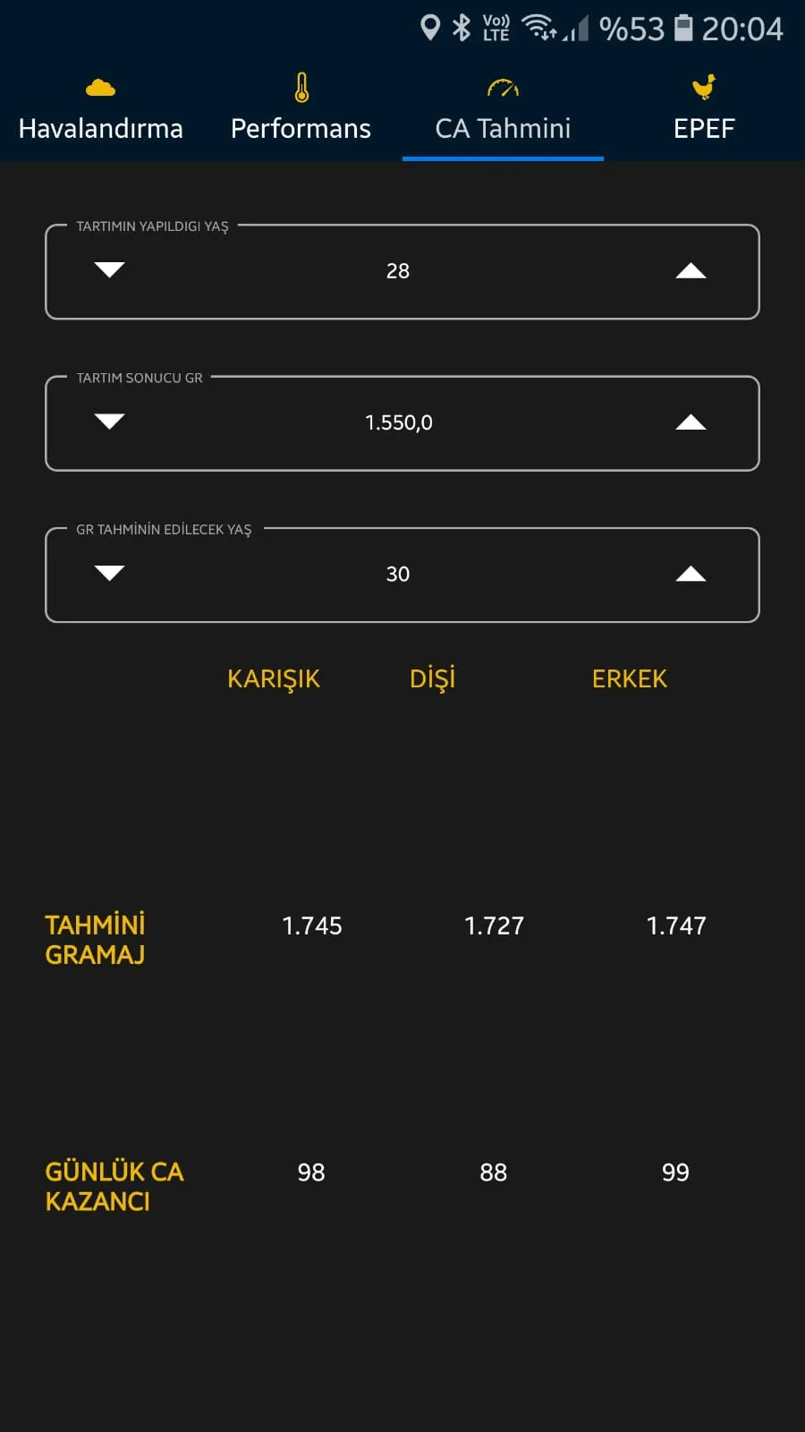 Tavuk Kümes EPEF Hesaplama | Indus Appstore | Screenshot