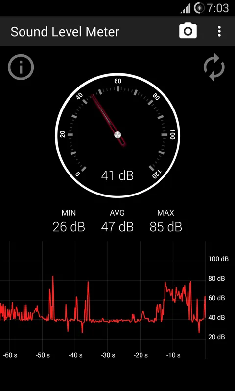 Sound Level Meter | Indus Appstore | Screenshot