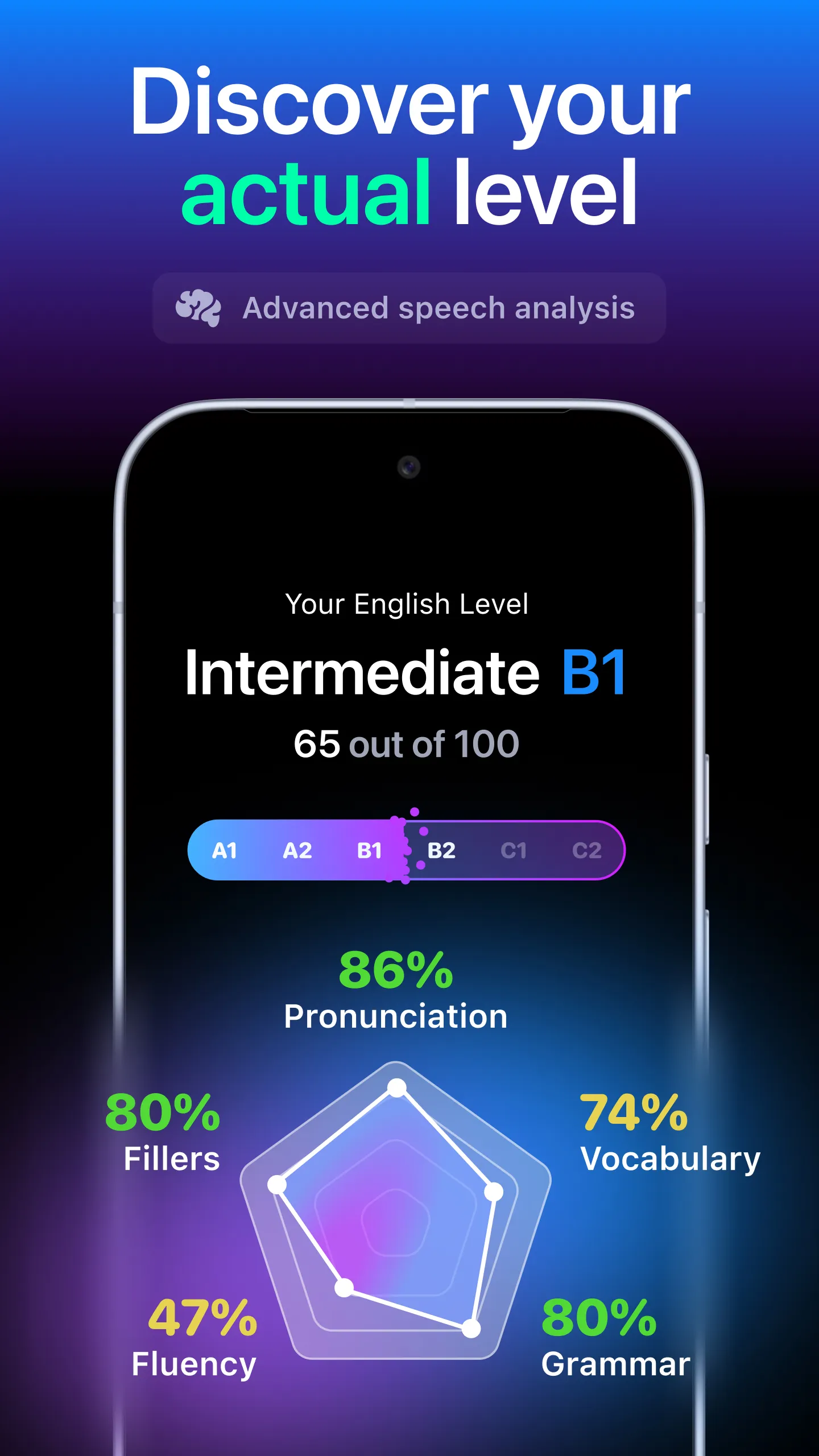 Fluently - AI English Tutor | Indus Appstore | Screenshot