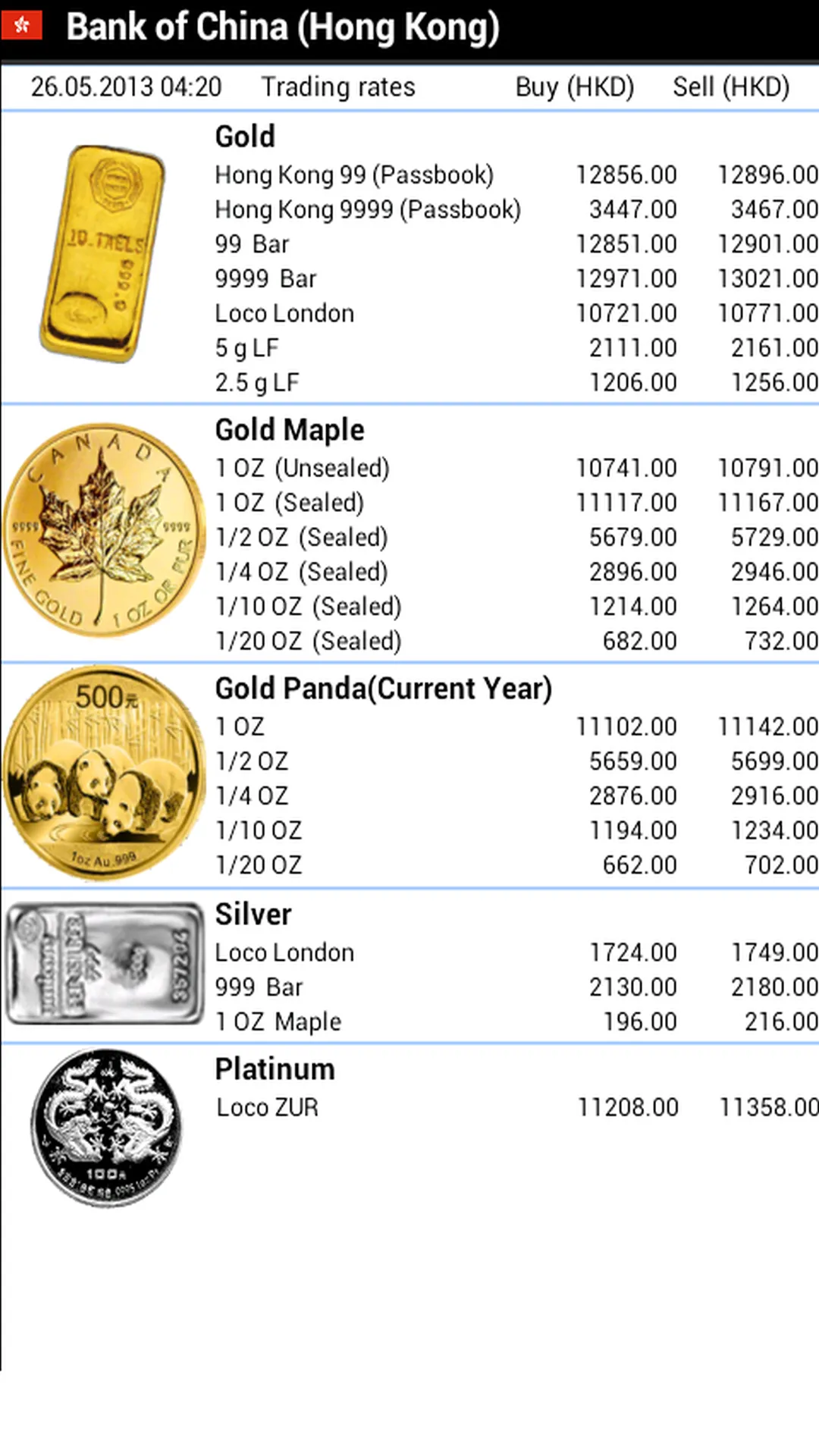 Gold Investment | Indus Appstore | Screenshot