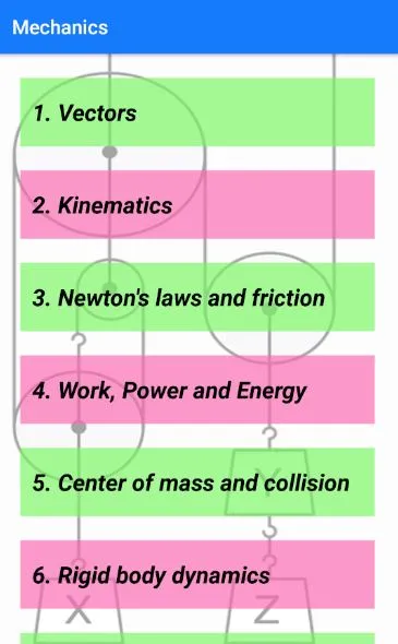 All Physics Formula Book | Indus Appstore | Screenshot