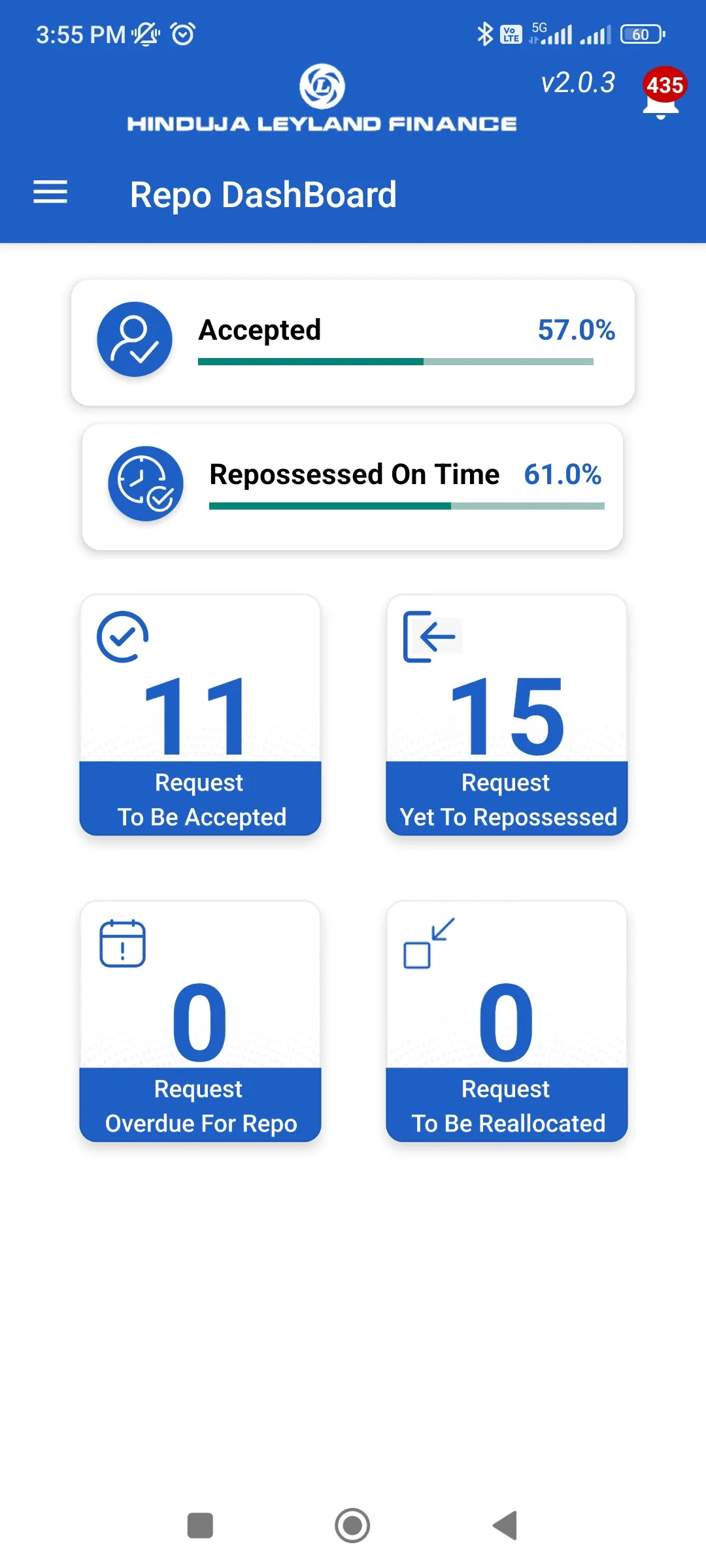 HLF RMS | Indus Appstore | Screenshot