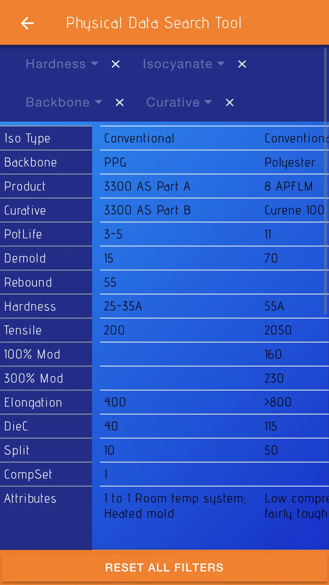 ADC Urethane Systems | Indus Appstore | Screenshot