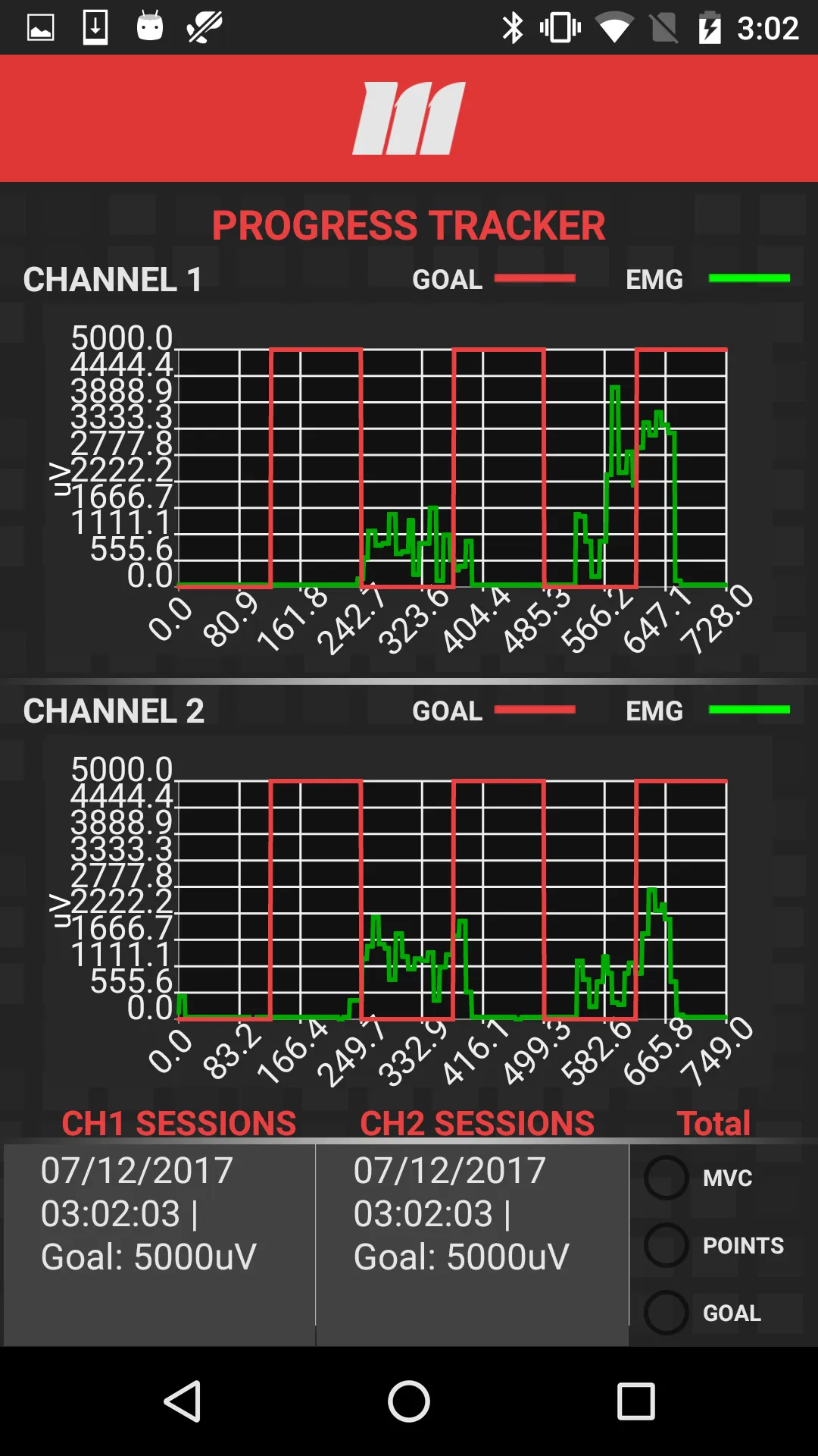 mTrigger™ Biofeedback | Indus Appstore | Screenshot