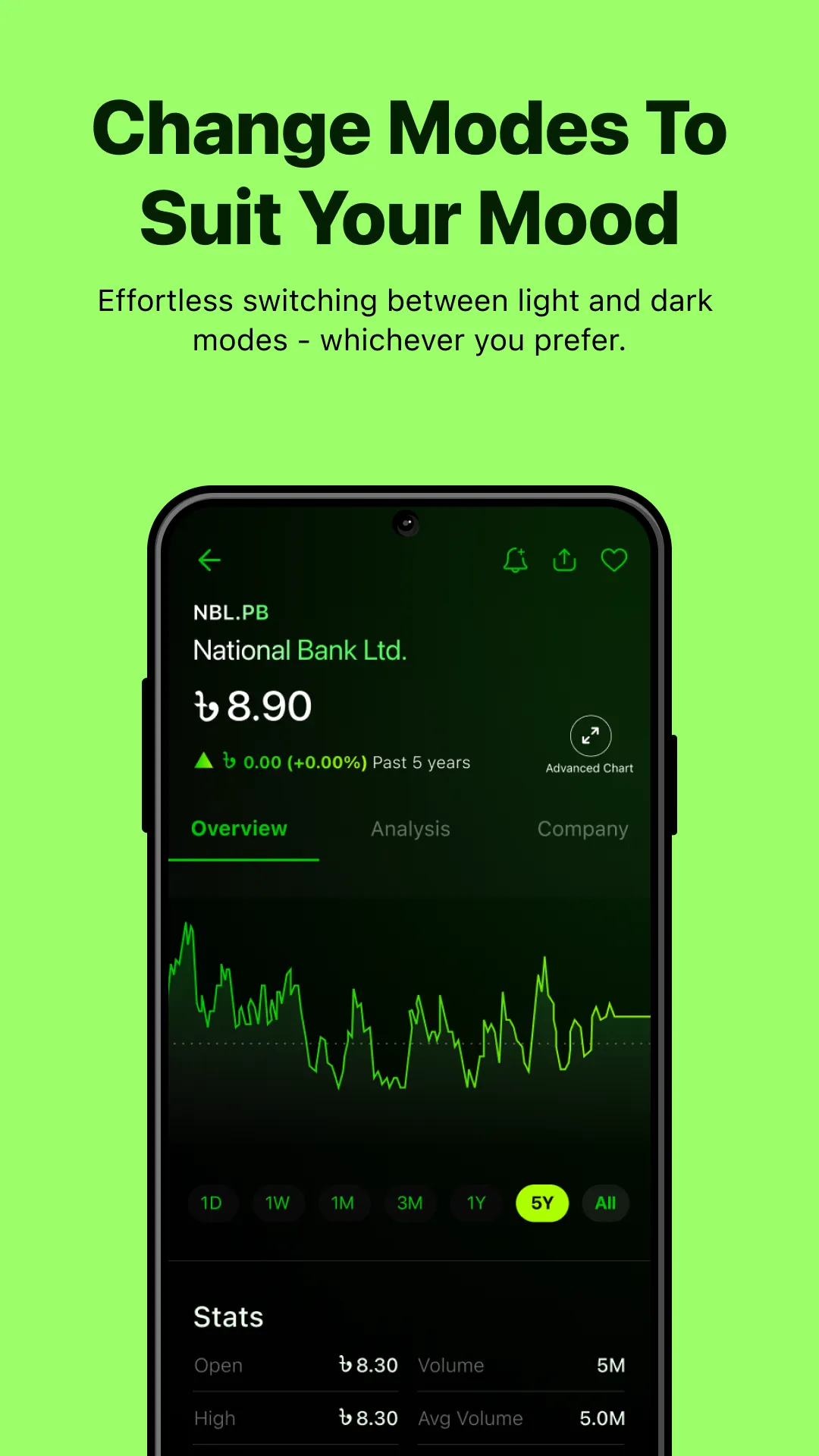 Trek: Learn. Invest. Grow. | Indus Appstore | Screenshot