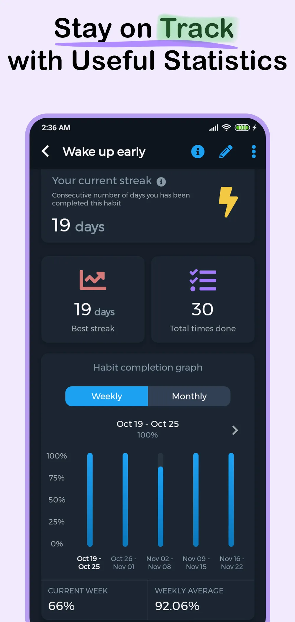 Habit360 Habit Tracker & To-do | Indus Appstore | Screenshot