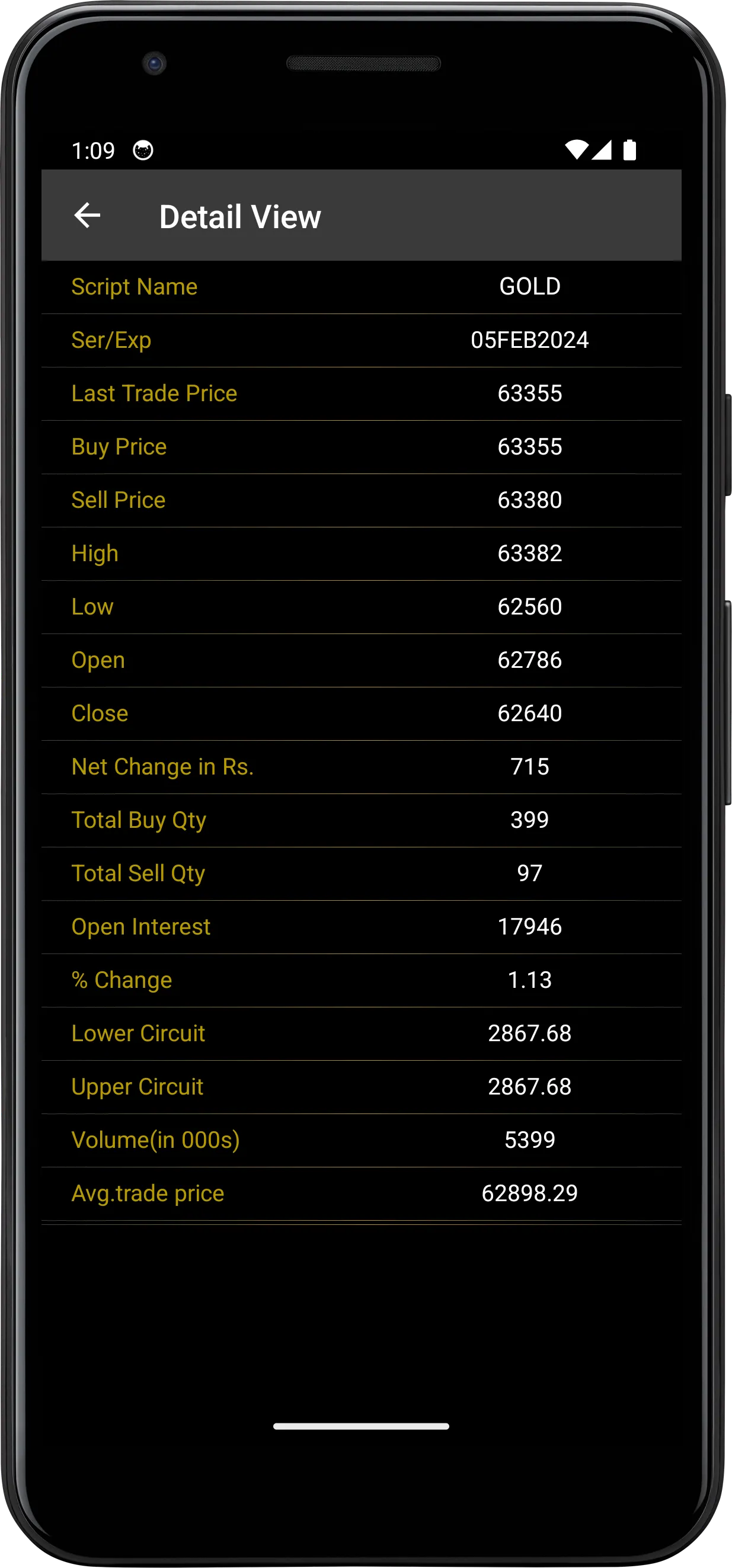 Live MCX & NCDEX | Indus Appstore | Screenshot