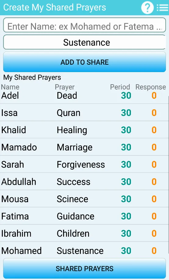 Pray For Me ( Thahr ul-Ghaib ) | Indus Appstore | Screenshot