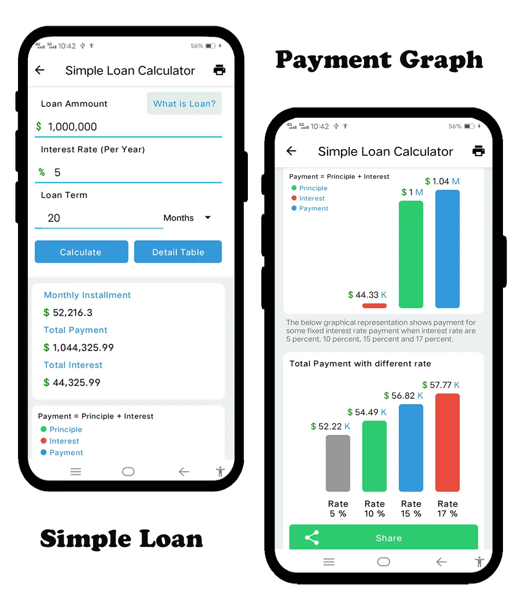 Finance Calculator: EMI - SIP | Indus Appstore | Screenshot