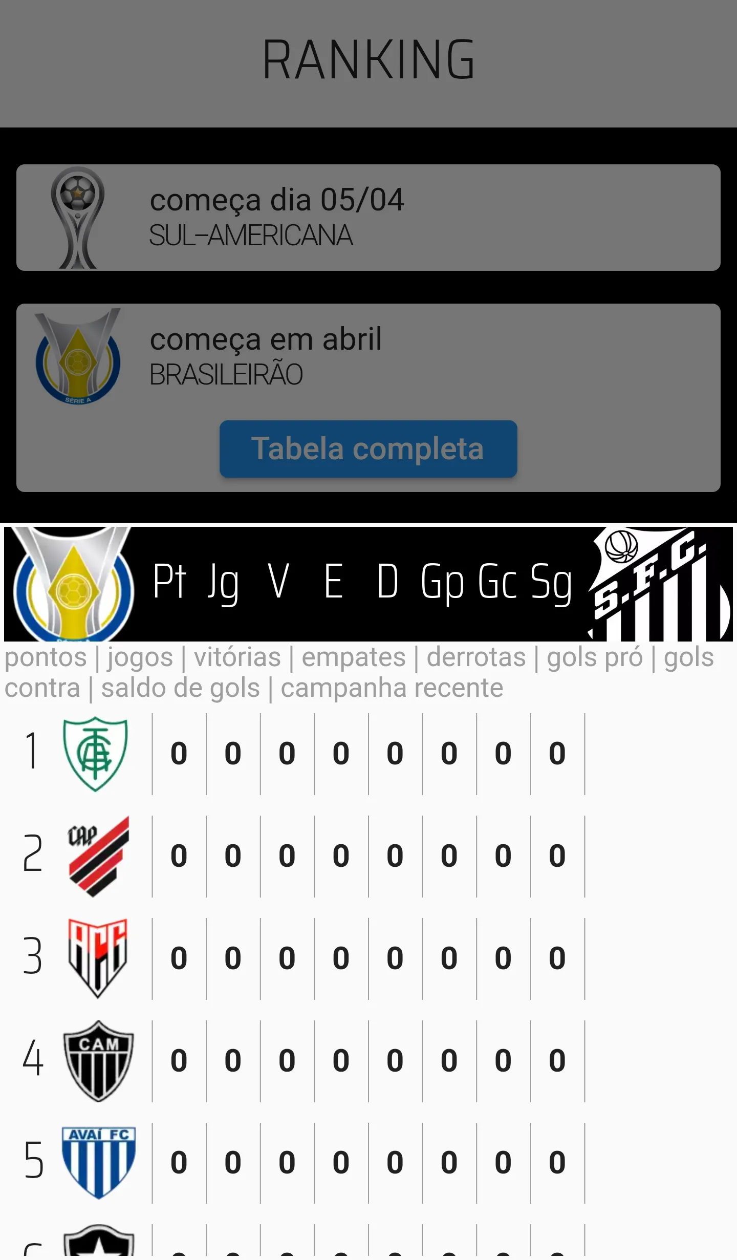 Agenda do Santos | Indus Appstore | Screenshot