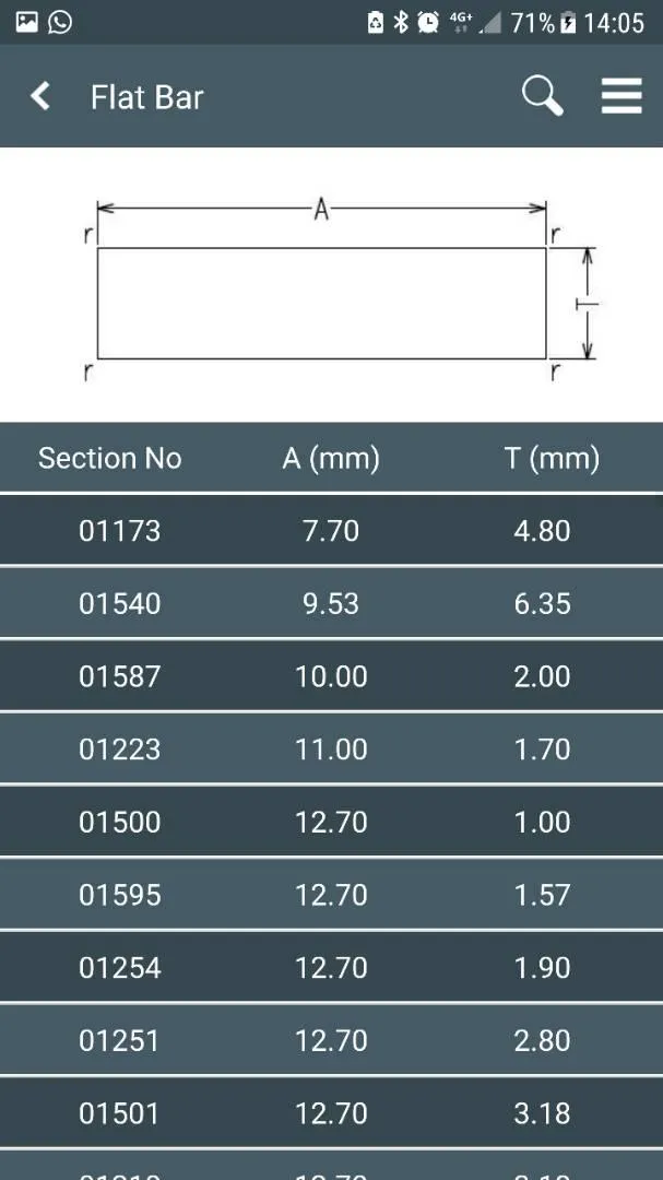 LB Aluminium Berhad | Indus Appstore | Screenshot