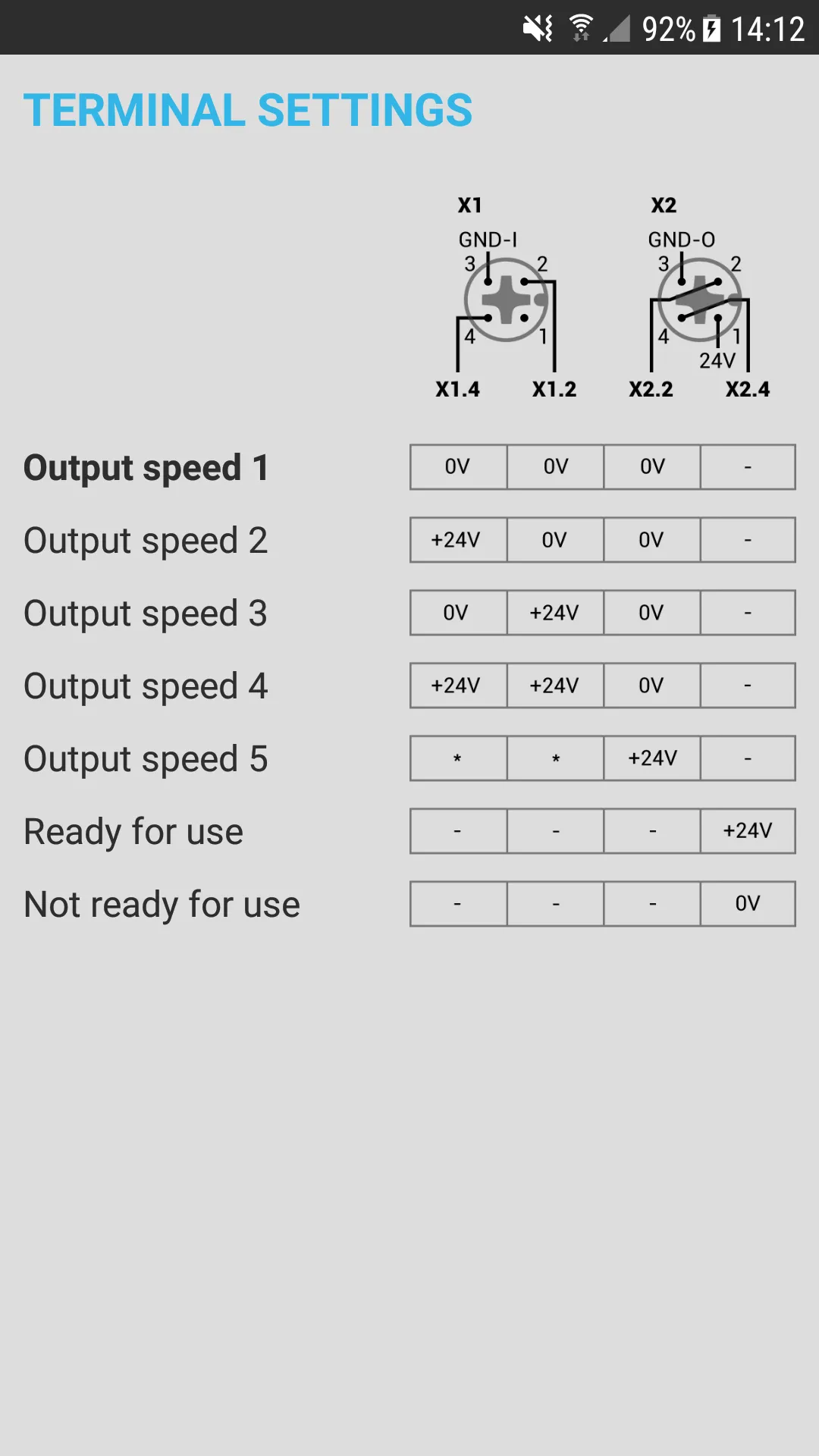 Lenze Smart Motor | Indus Appstore | Screenshot