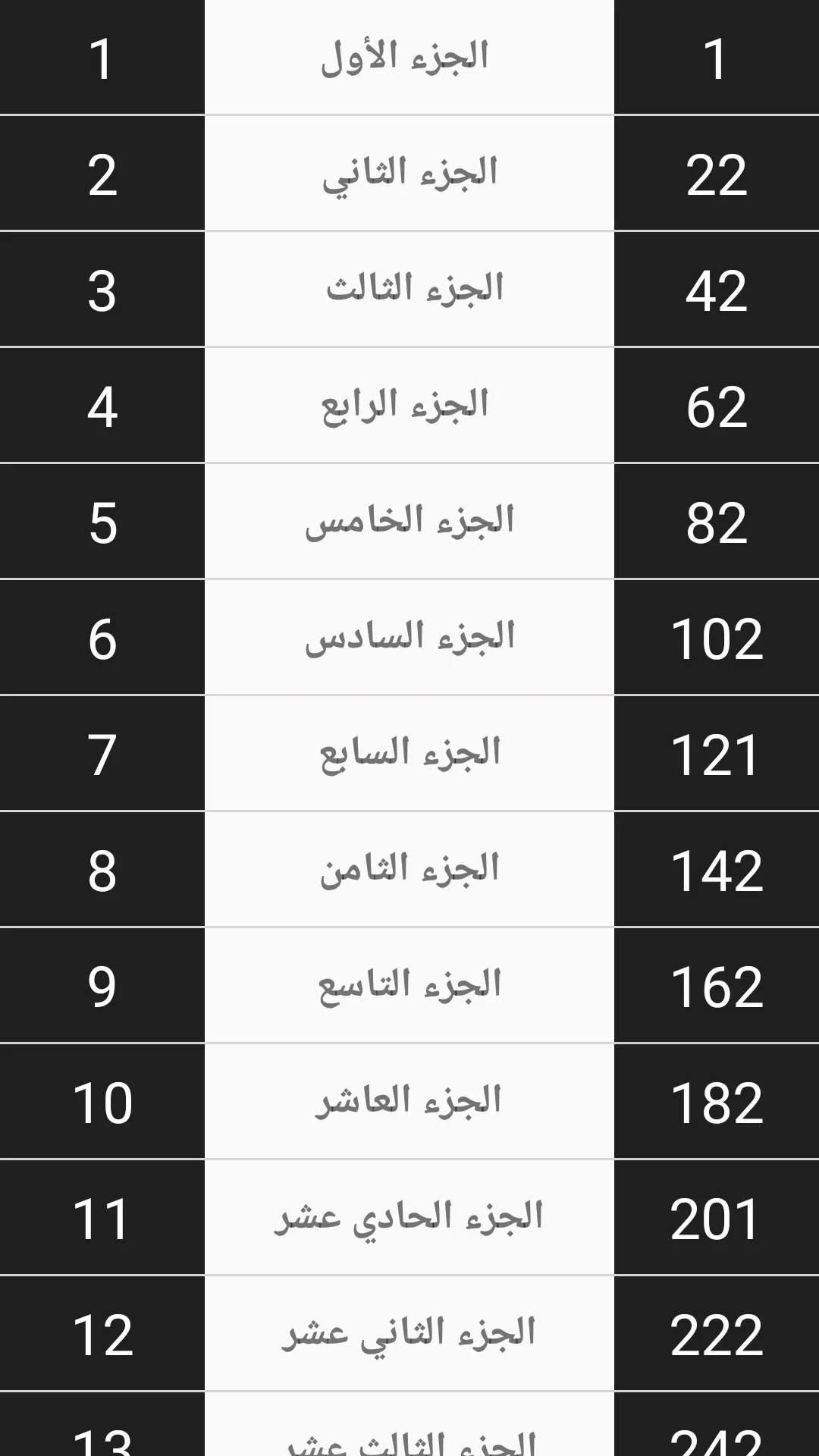 القرآن الكريم المصحف بدون نت | Indus Appstore | Screenshot