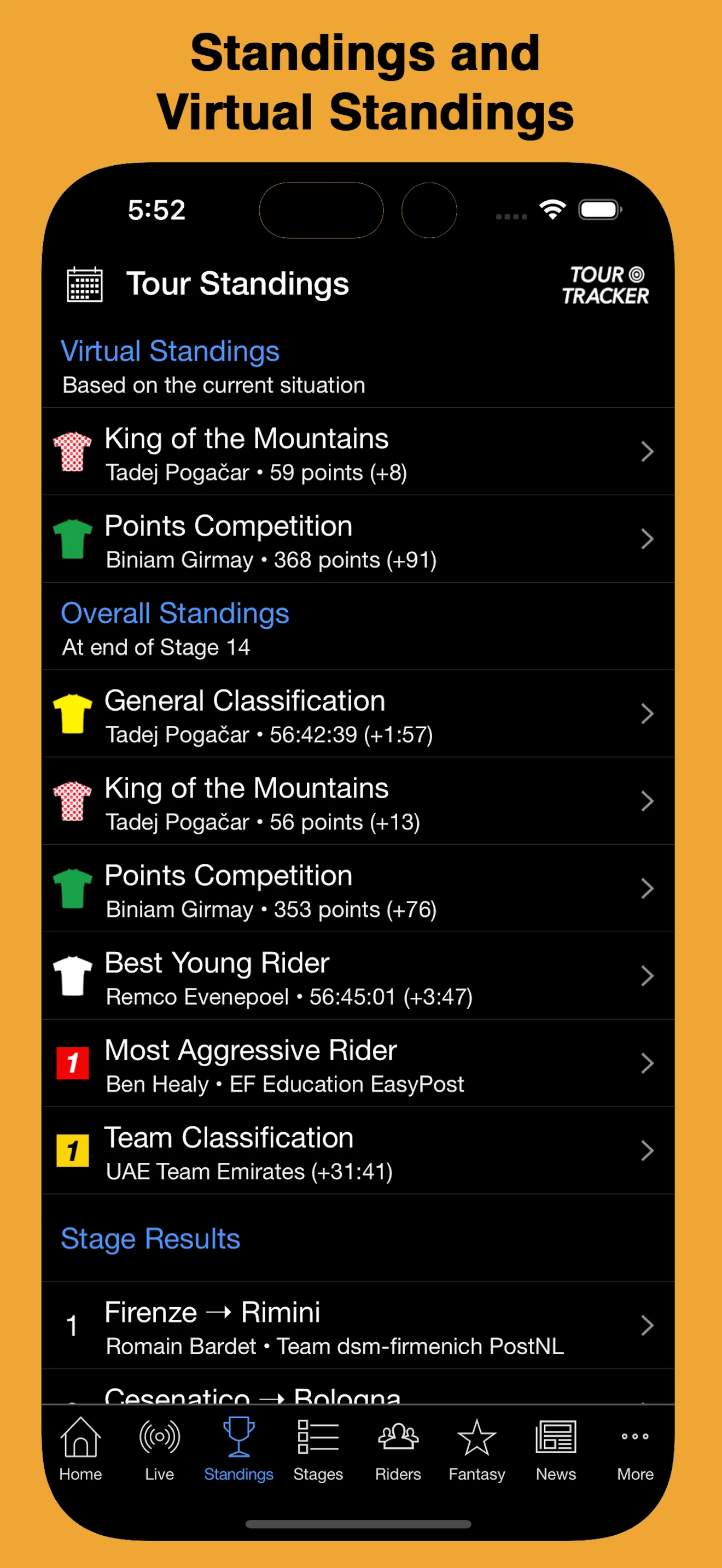 Tour Tracker Pro Cycling | Indus Appstore | Screenshot