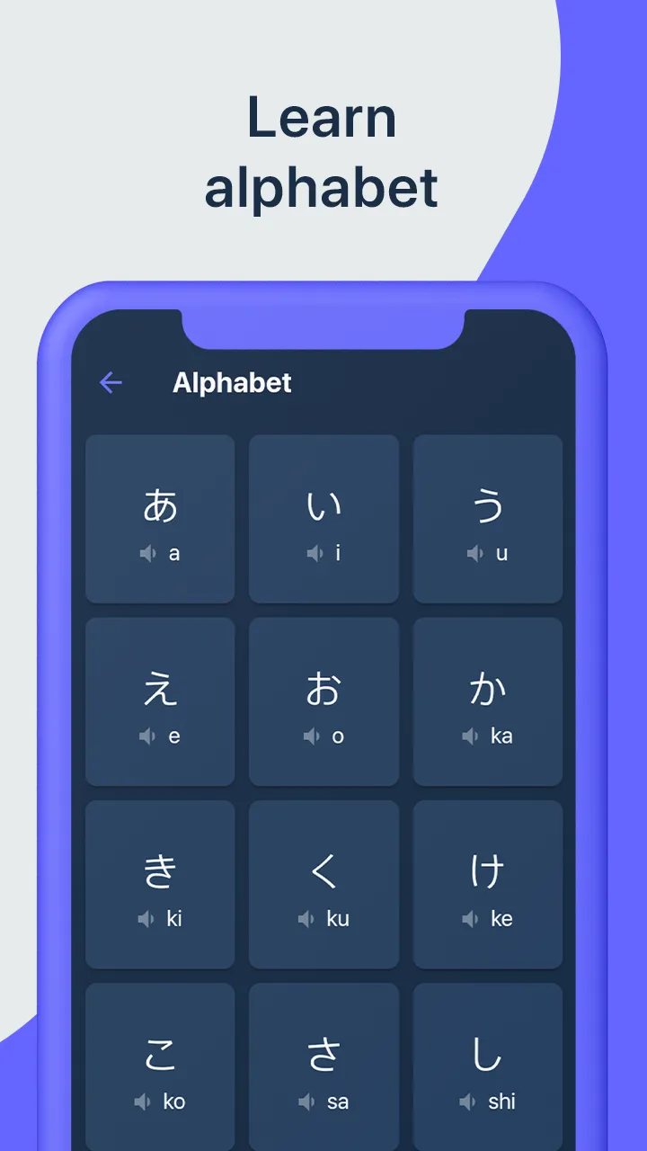 Learn Japanese Offline: Speak  | Indus Appstore | Screenshot