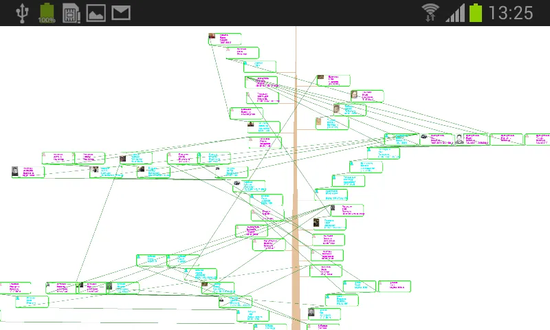 The Family Tree of Family | Indus Appstore | Screenshot