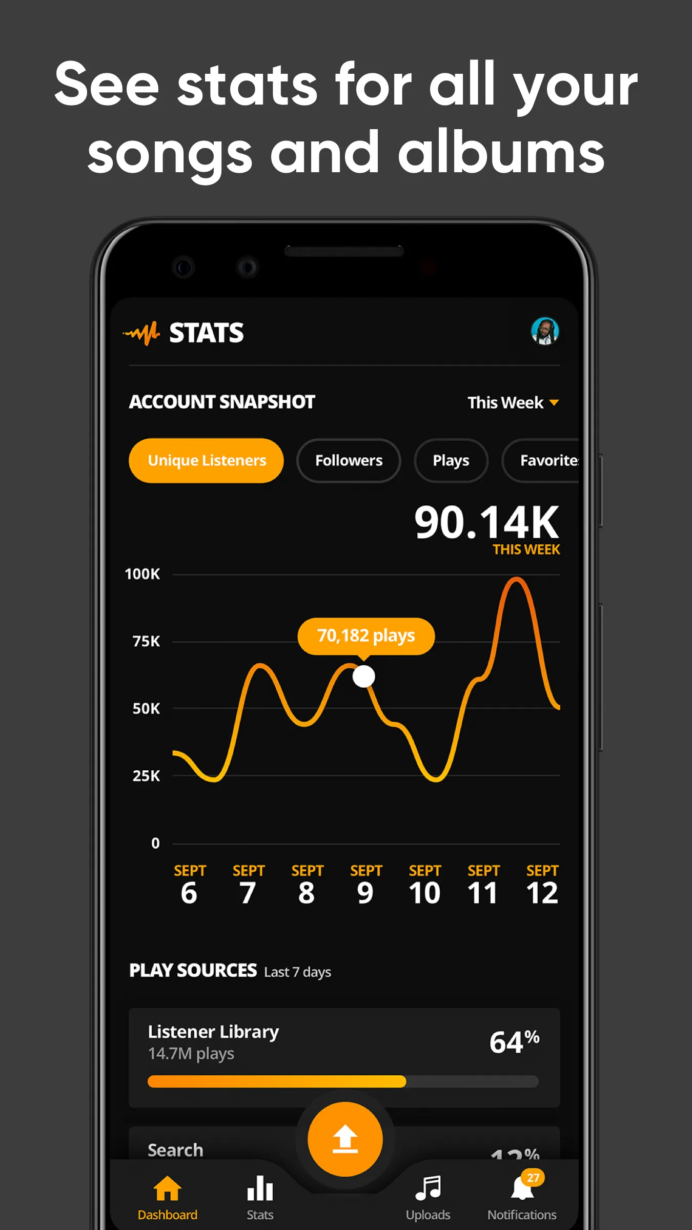 Audiomack Creator-Upload Music | Indus Appstore | Screenshot