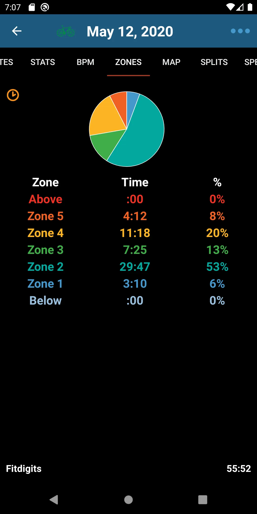 iCardio Workouts & Heart Rate | Indus Appstore | Screenshot